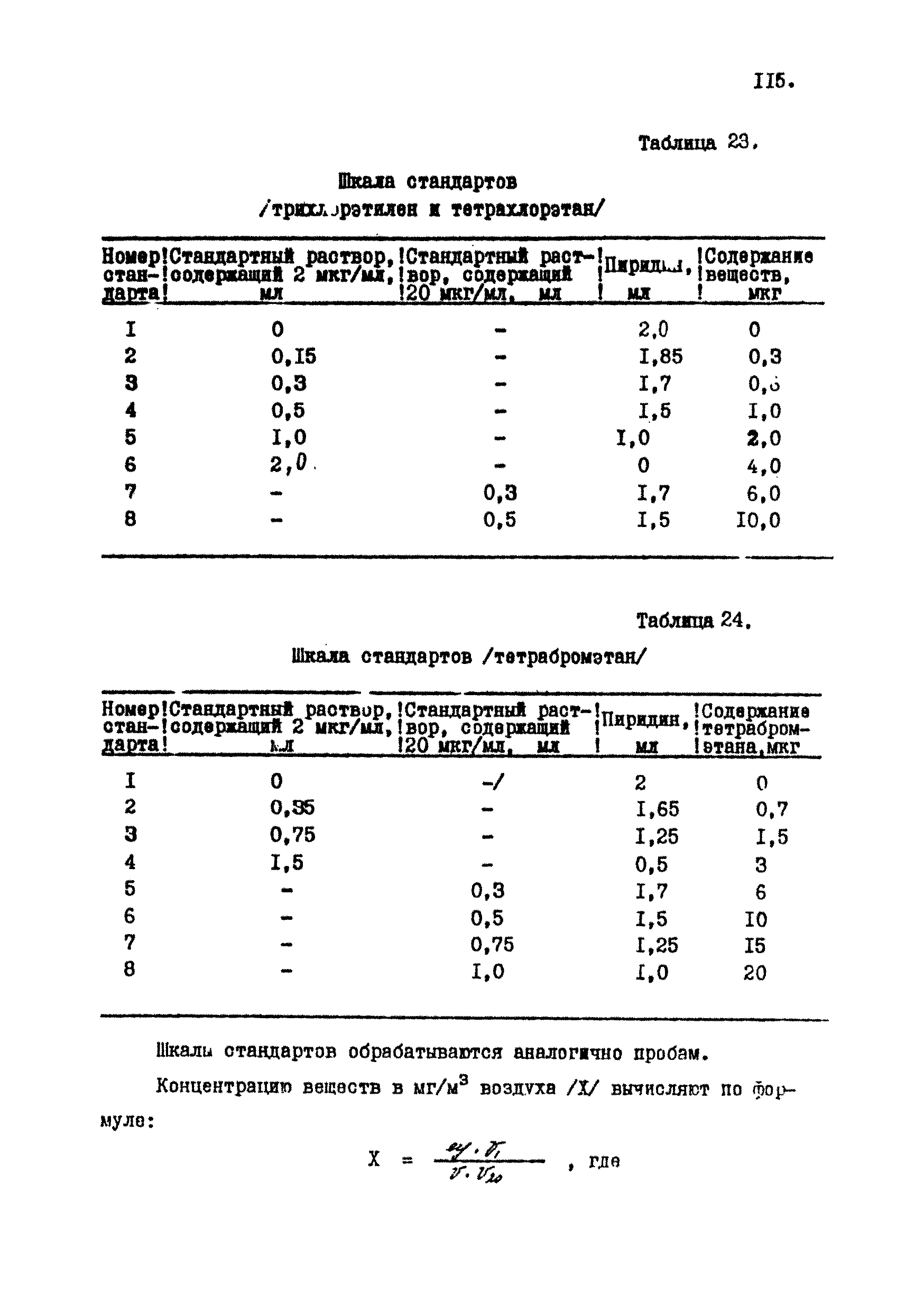 МУ 2767-83