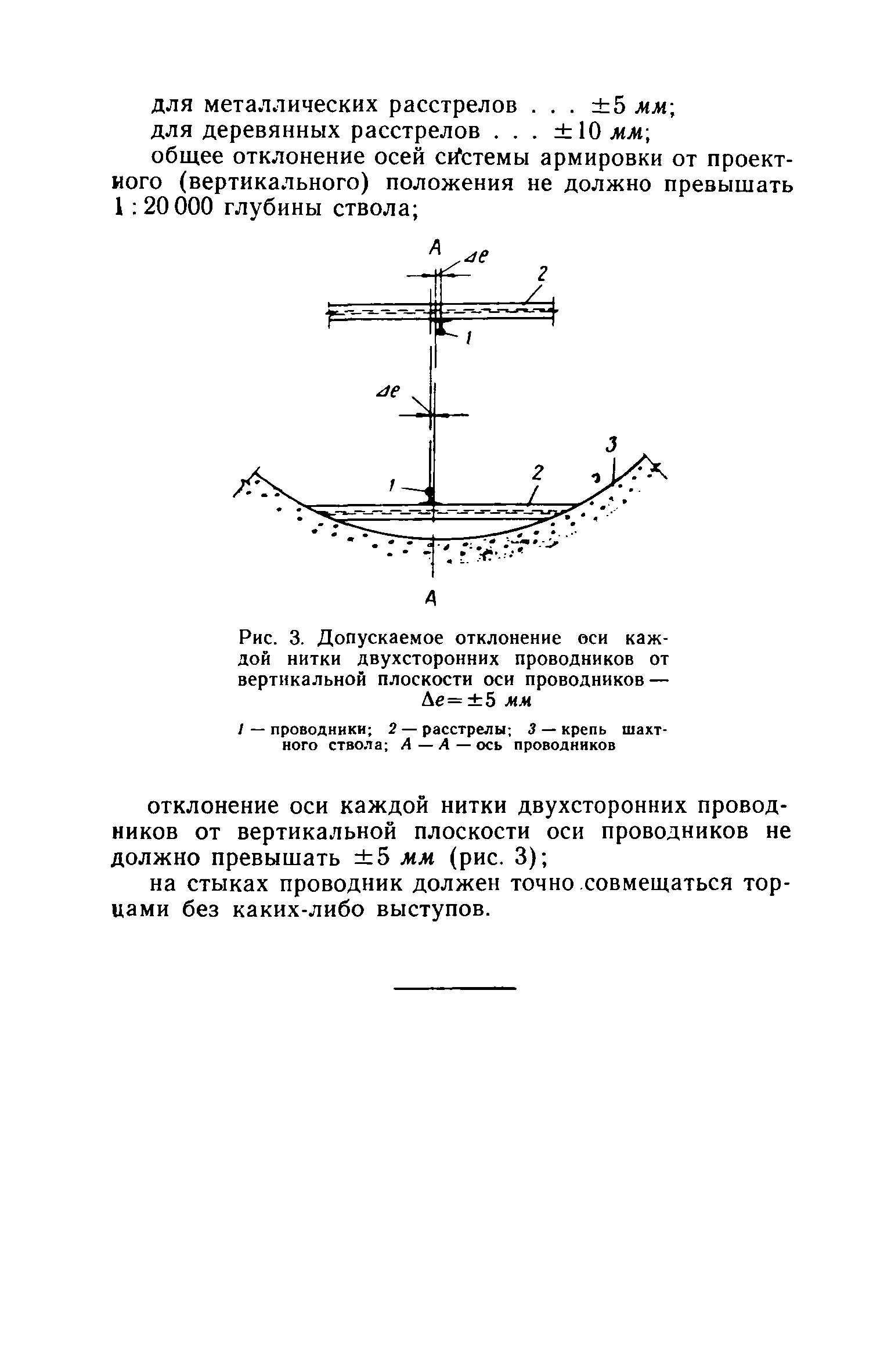 СН 340-65