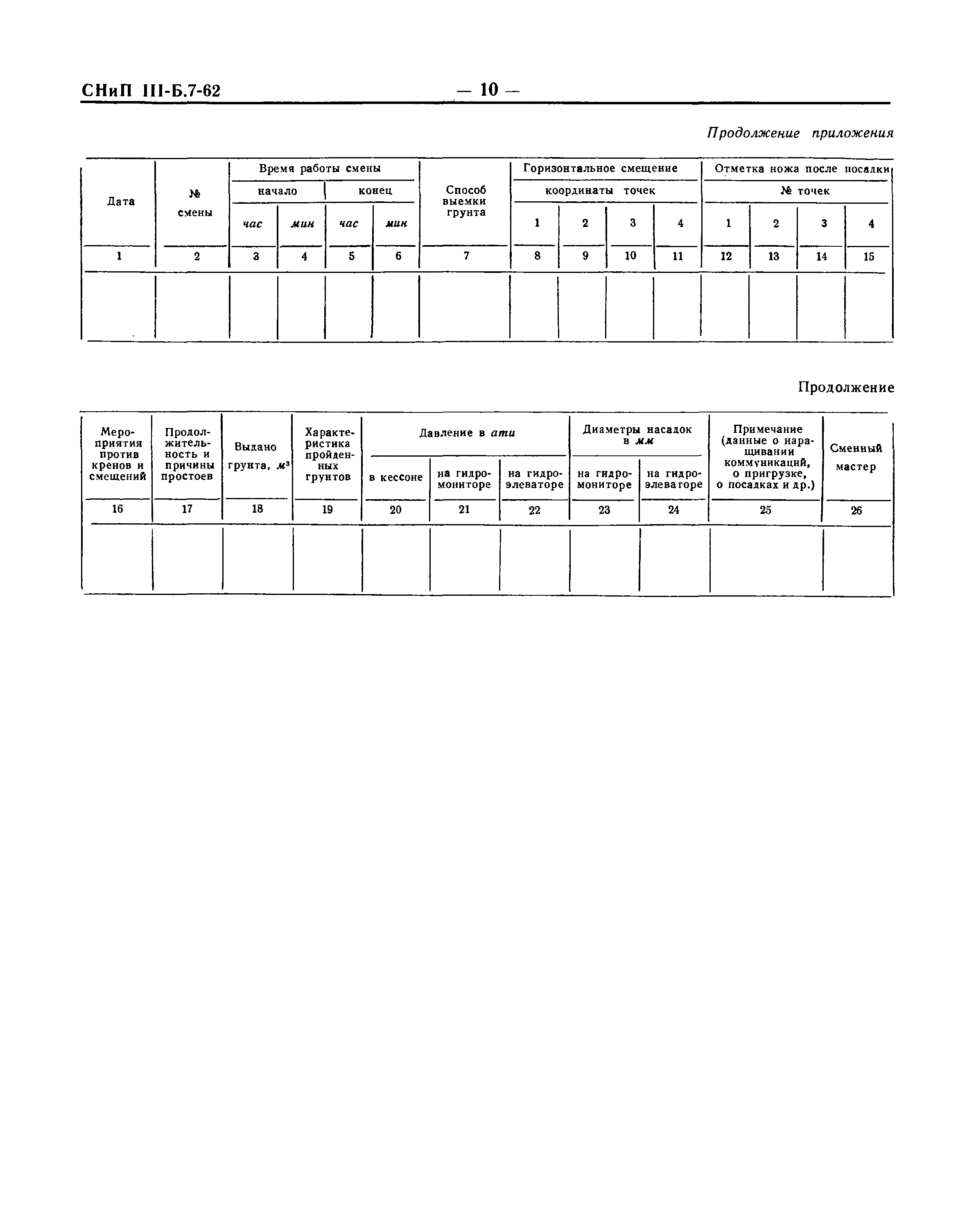 СНиП III-Б.7-62