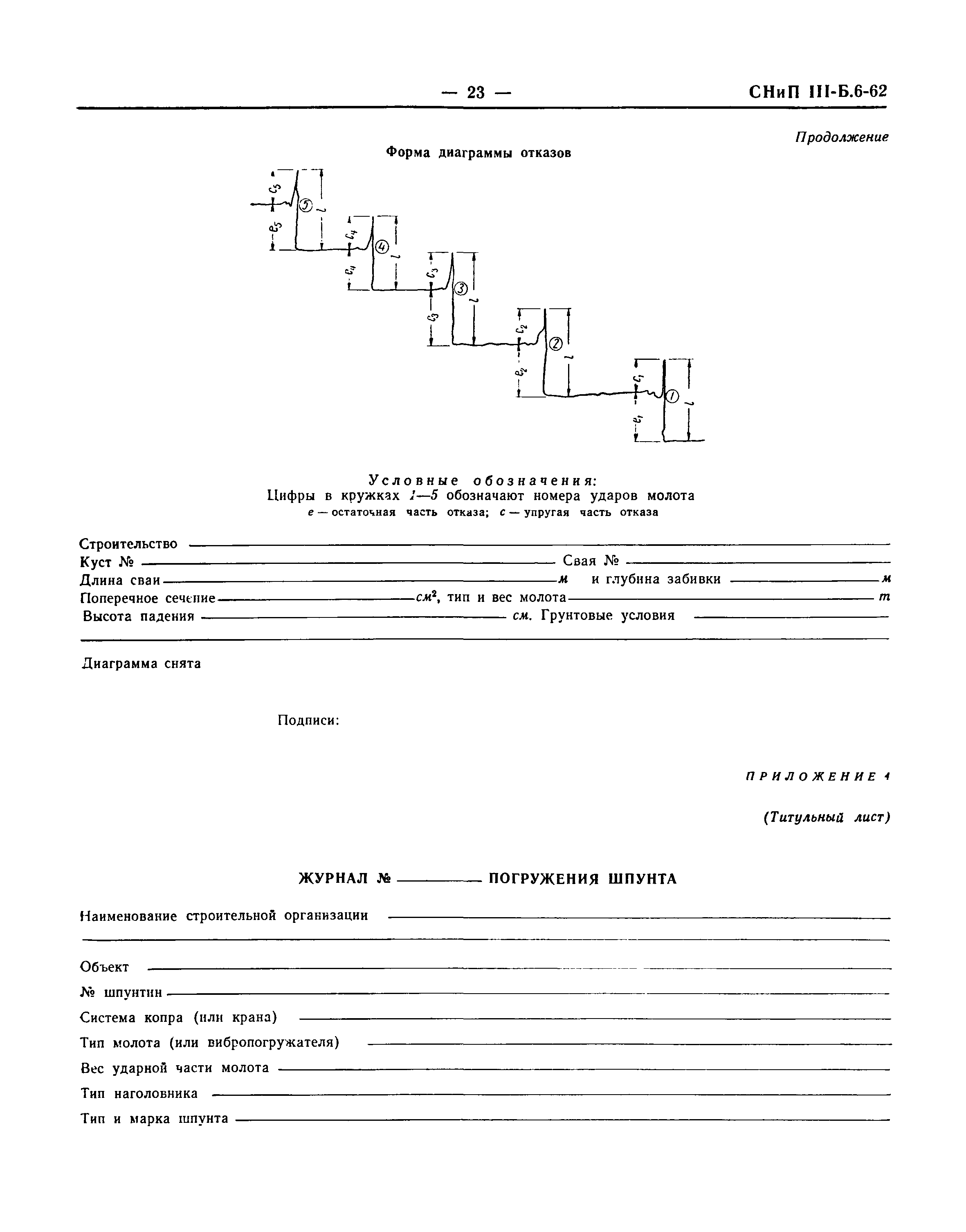 СНиП III-Б.6-62*