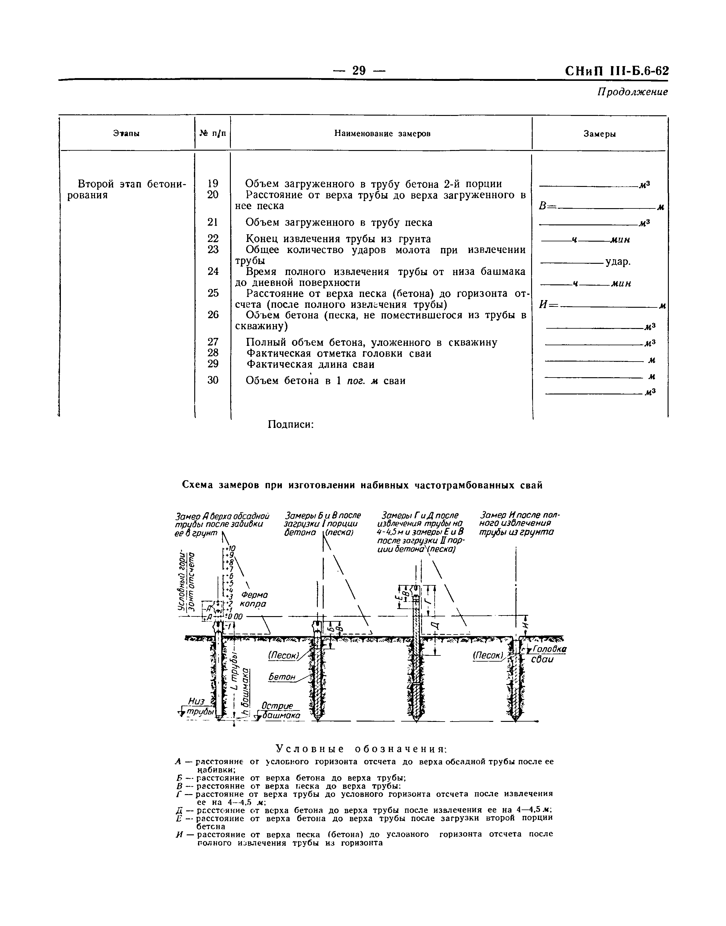 СНиП III-Б.6-62*