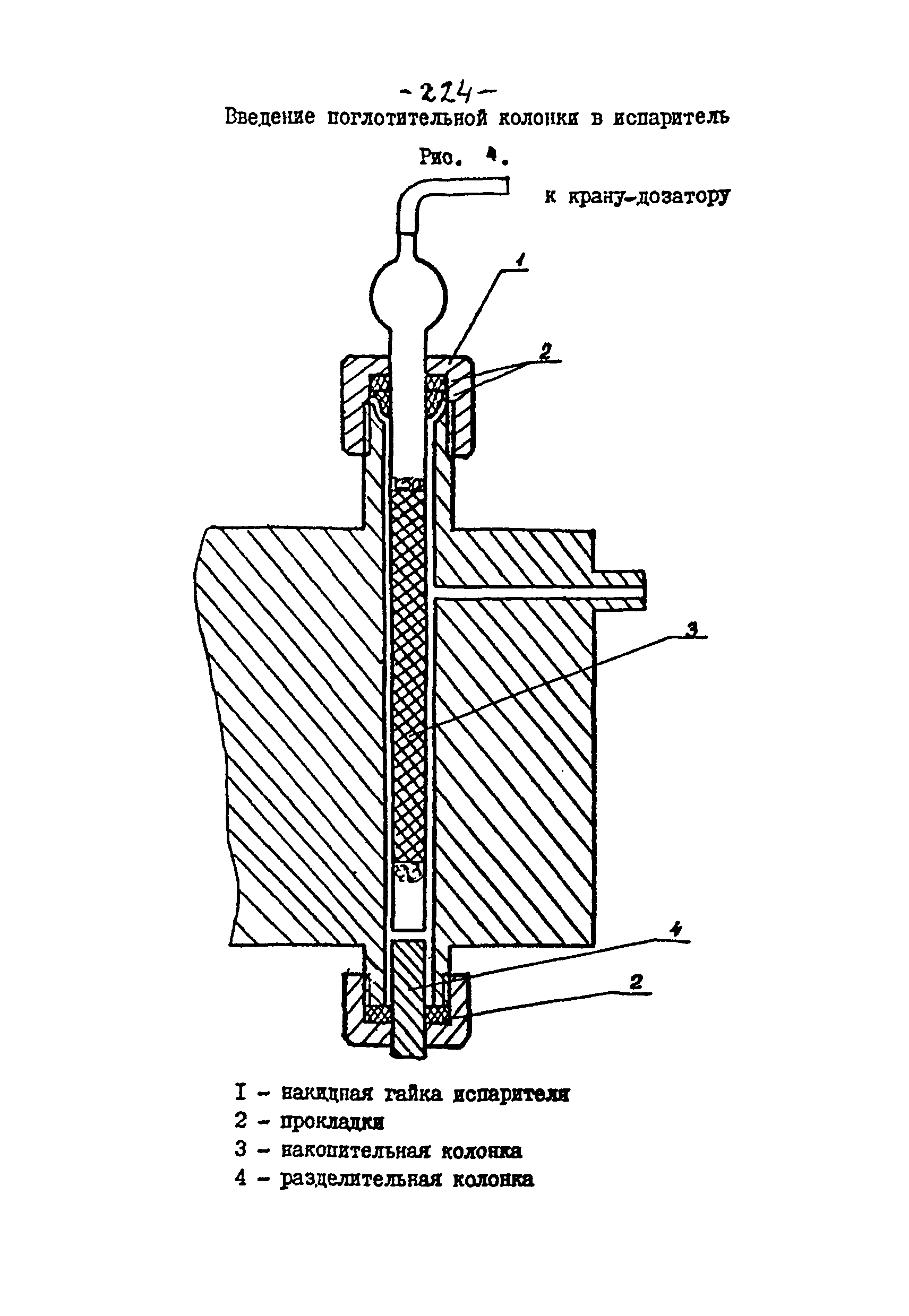 МУ 4200-86