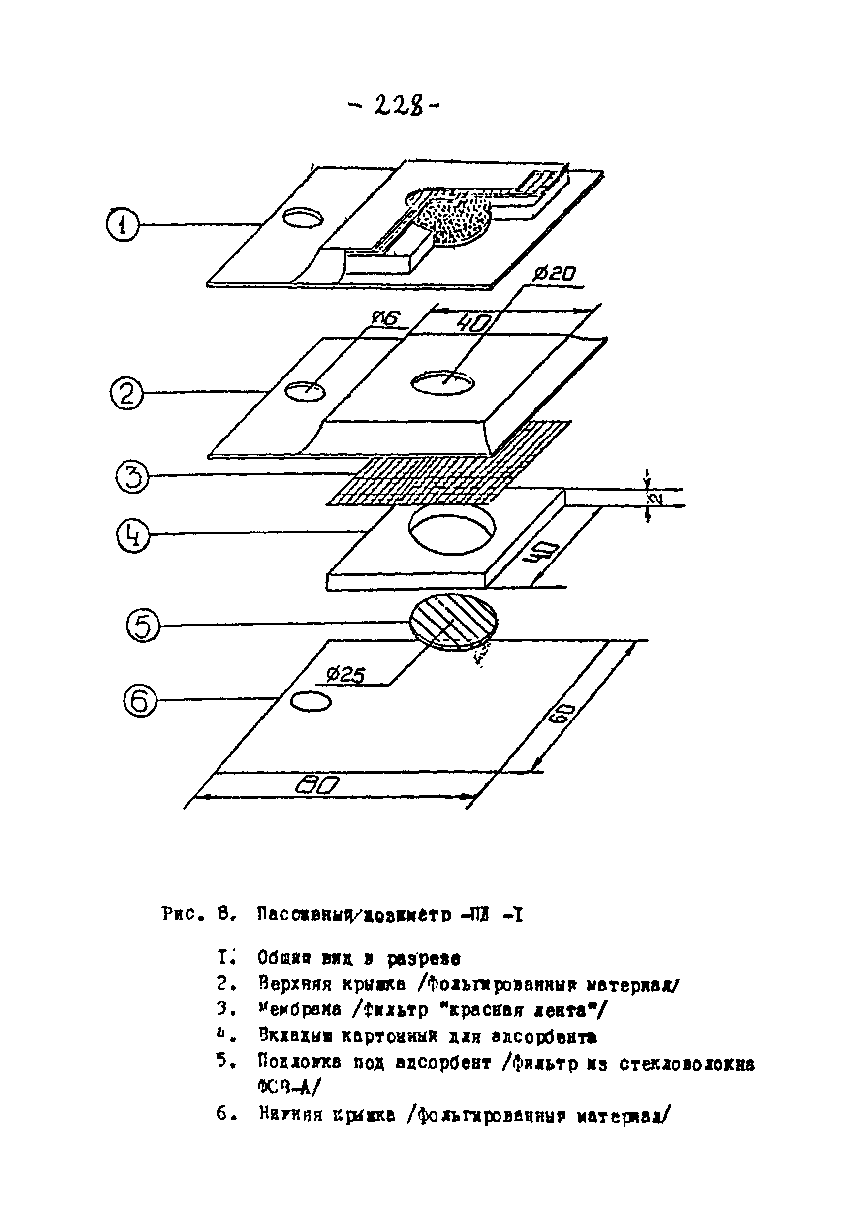 МУ 4166-86