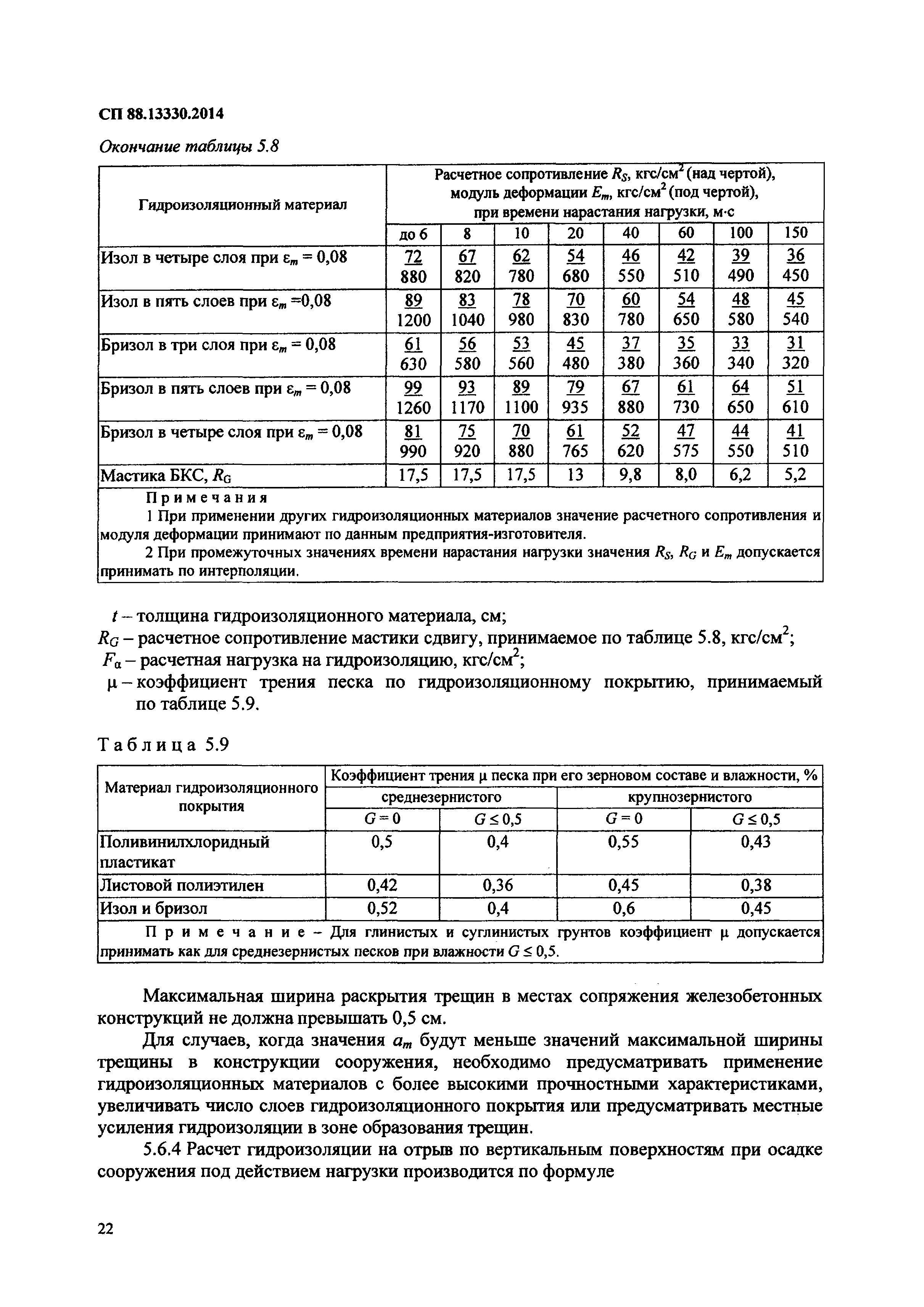 СП 88.13330.2014