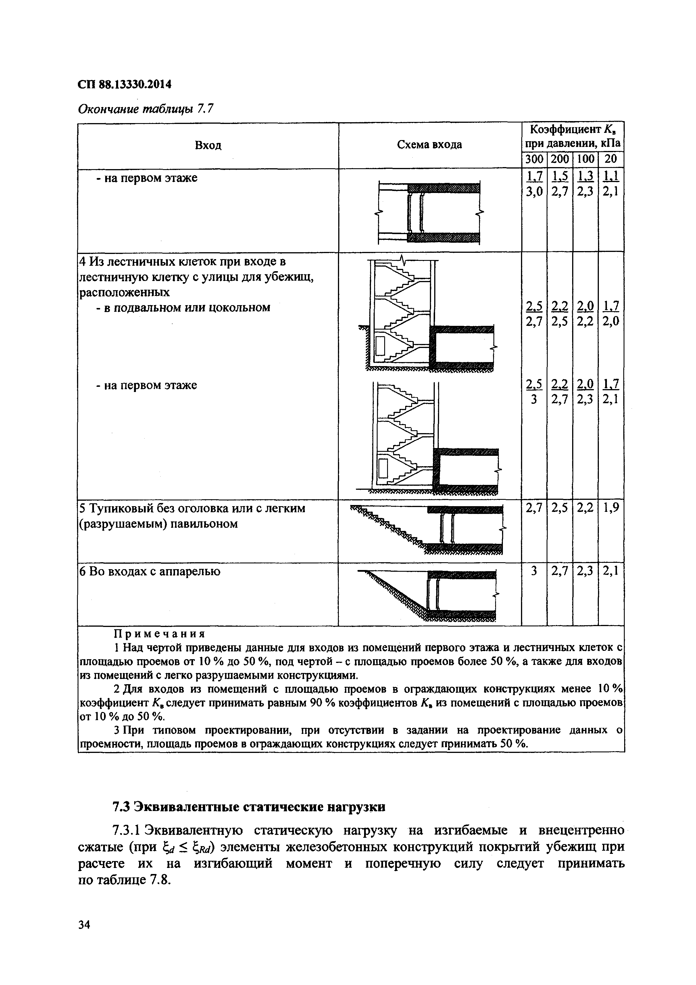 СП 88.13330.2014