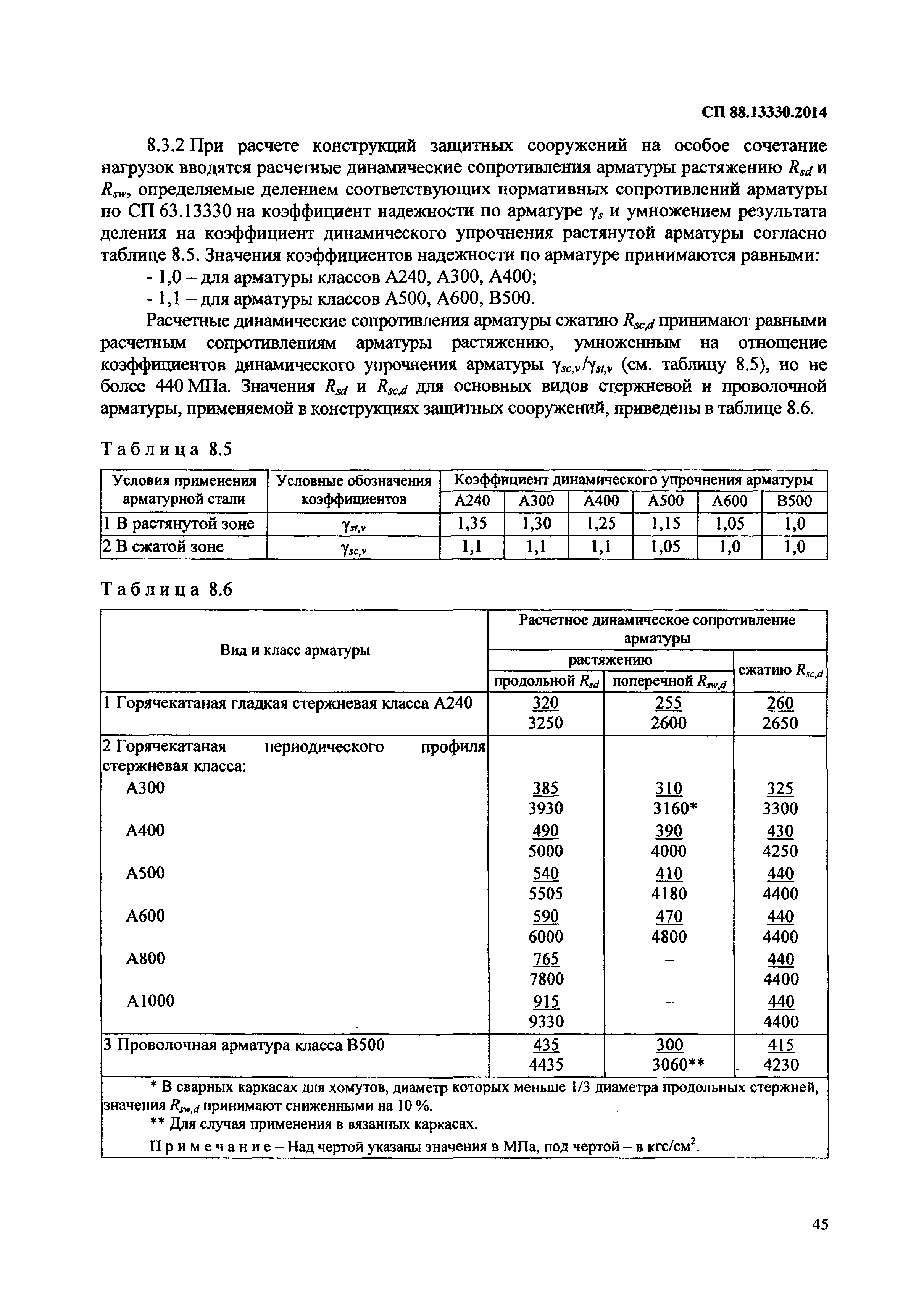 СП 88.13330.2014