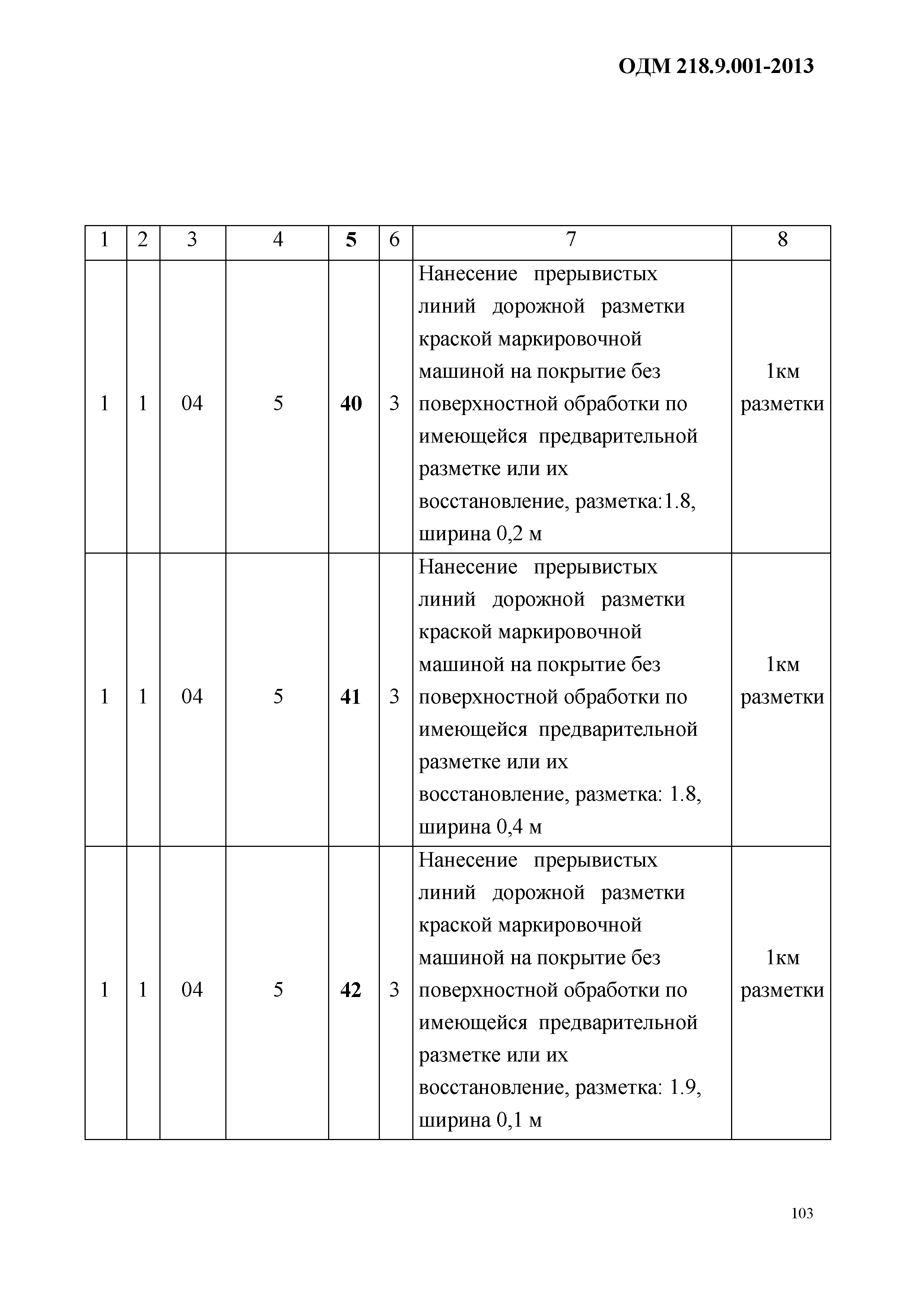 ОДМ 218.9.001-2013