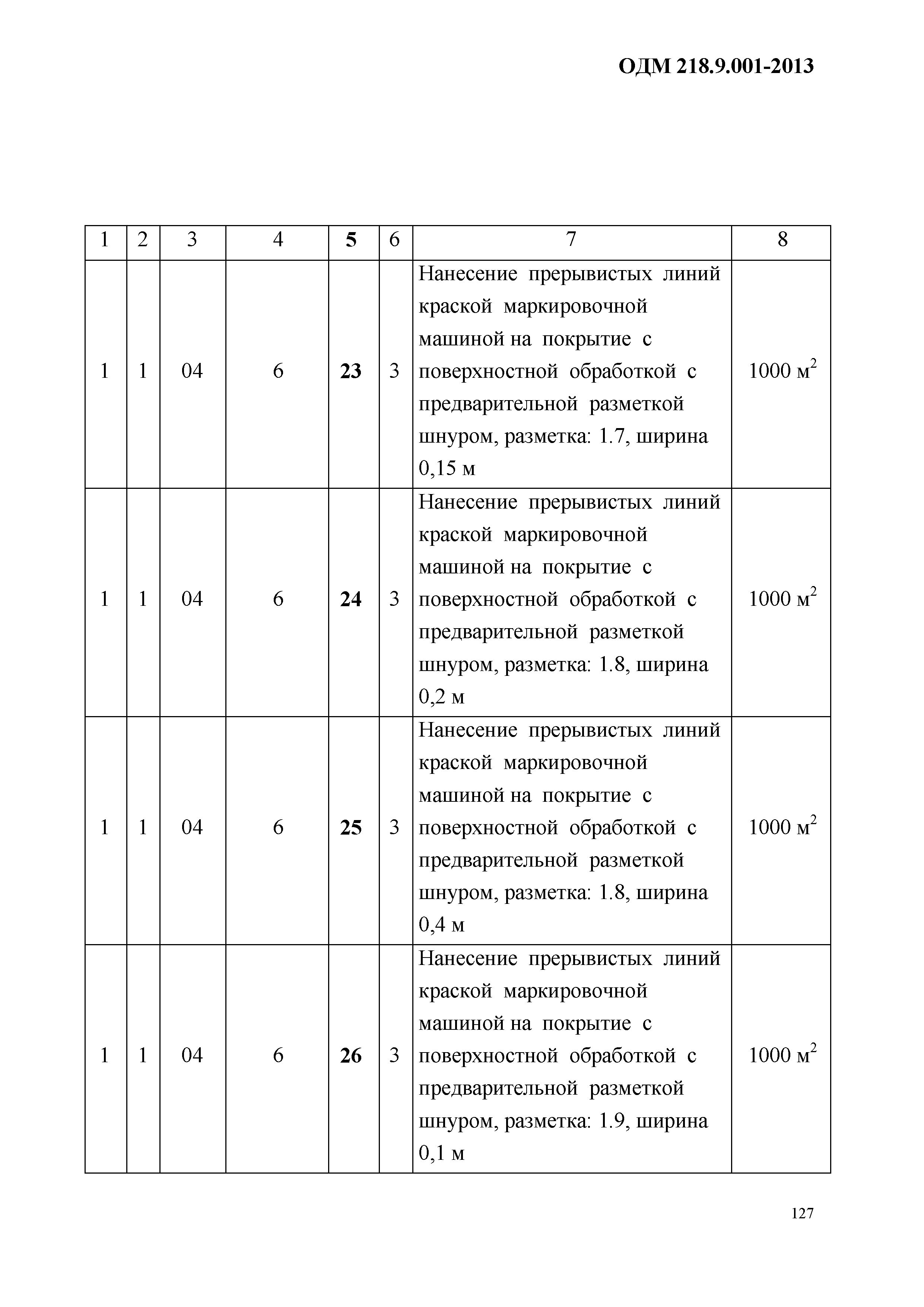 ОДМ 218.9.001-2013