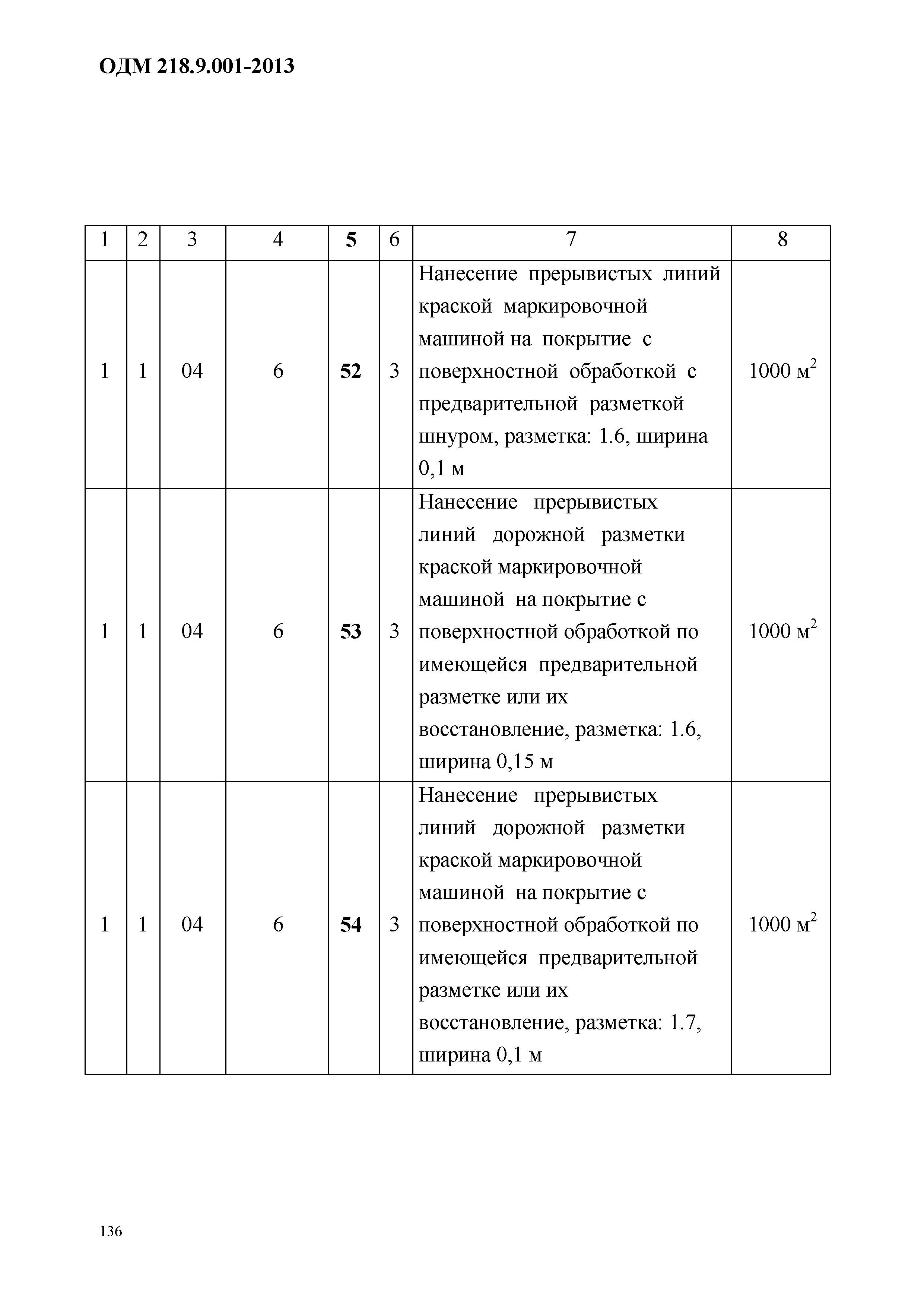 ОДМ 218.9.001-2013