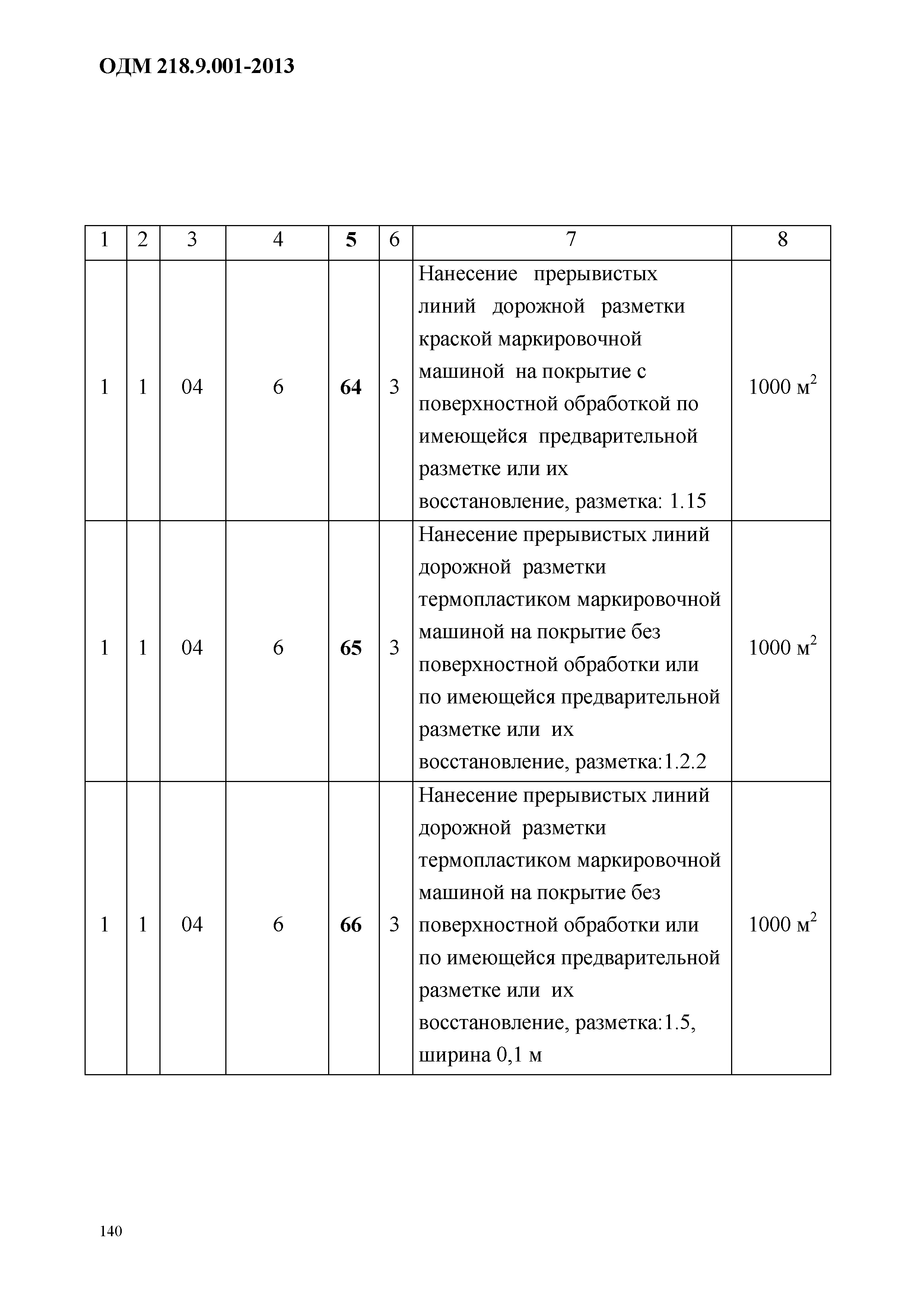 ОДМ 218.9.001-2013