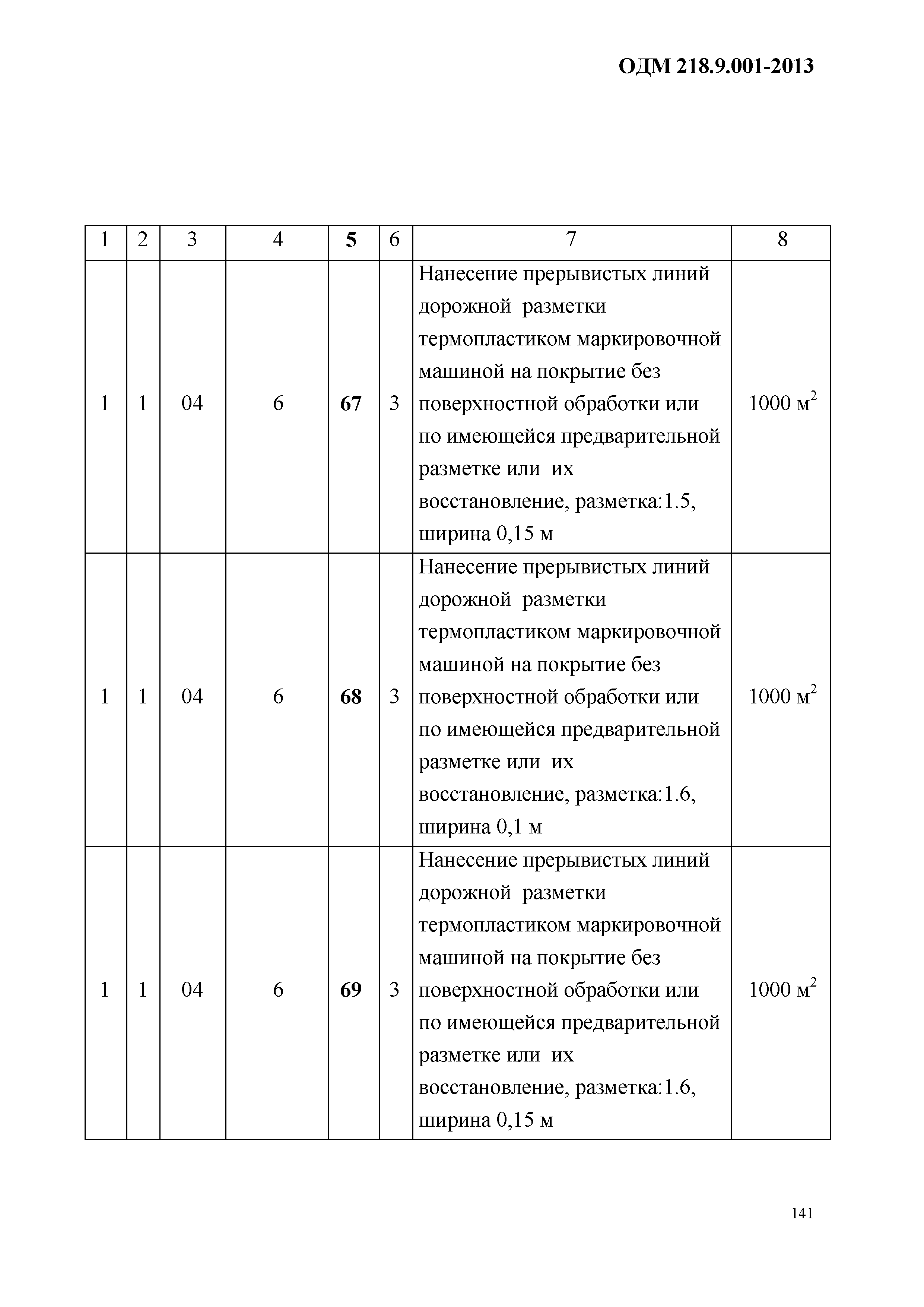 ОДМ 218.9.001-2013