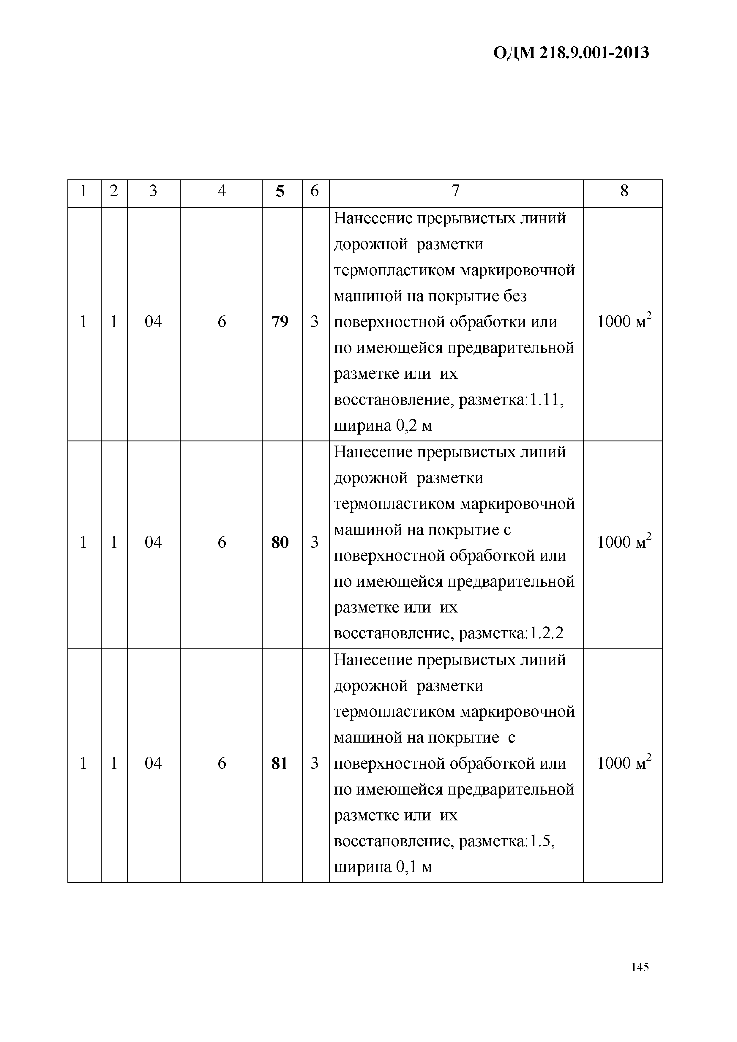 ОДМ 218.9.001-2013