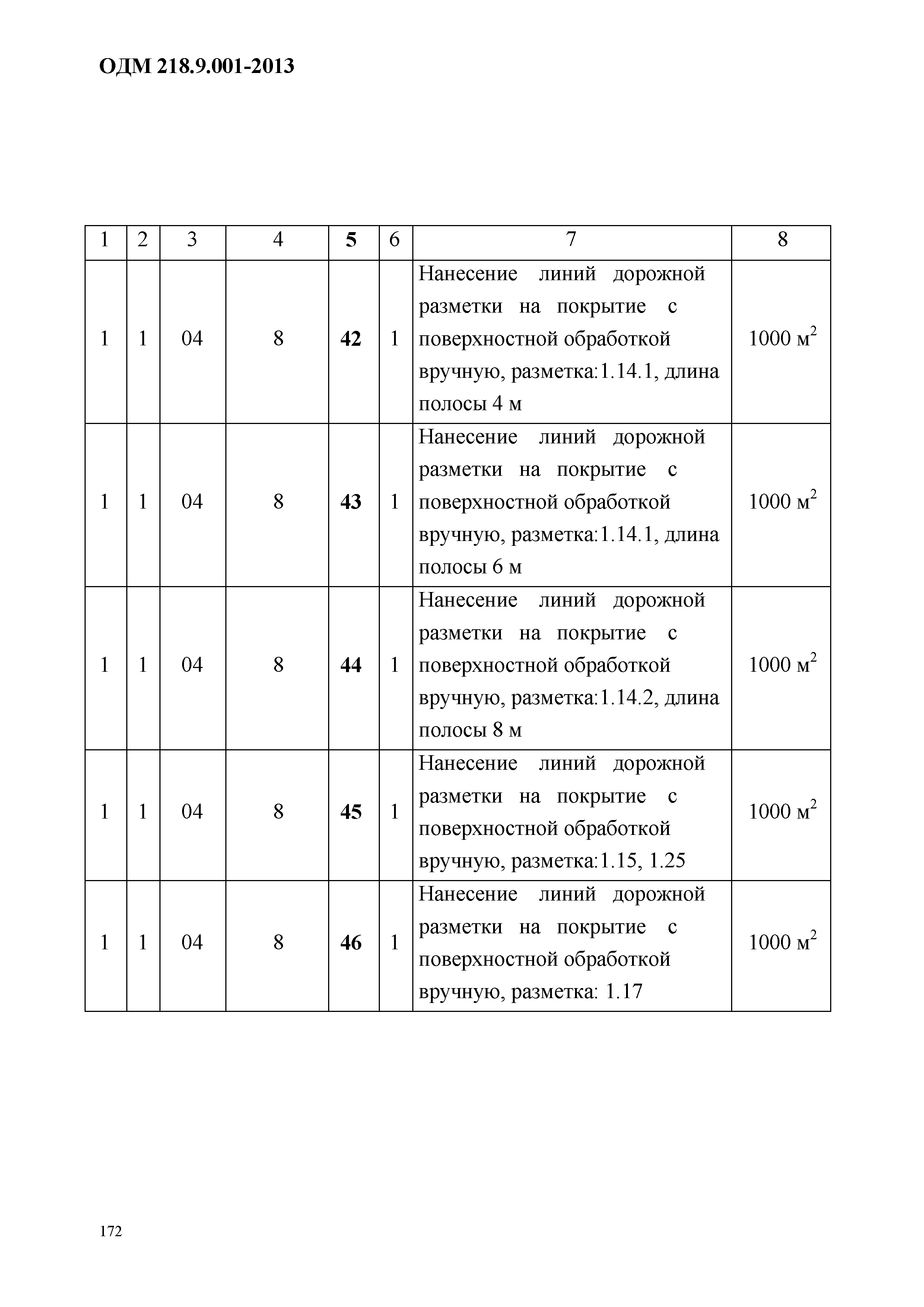 ОДМ 218.9.001-2013