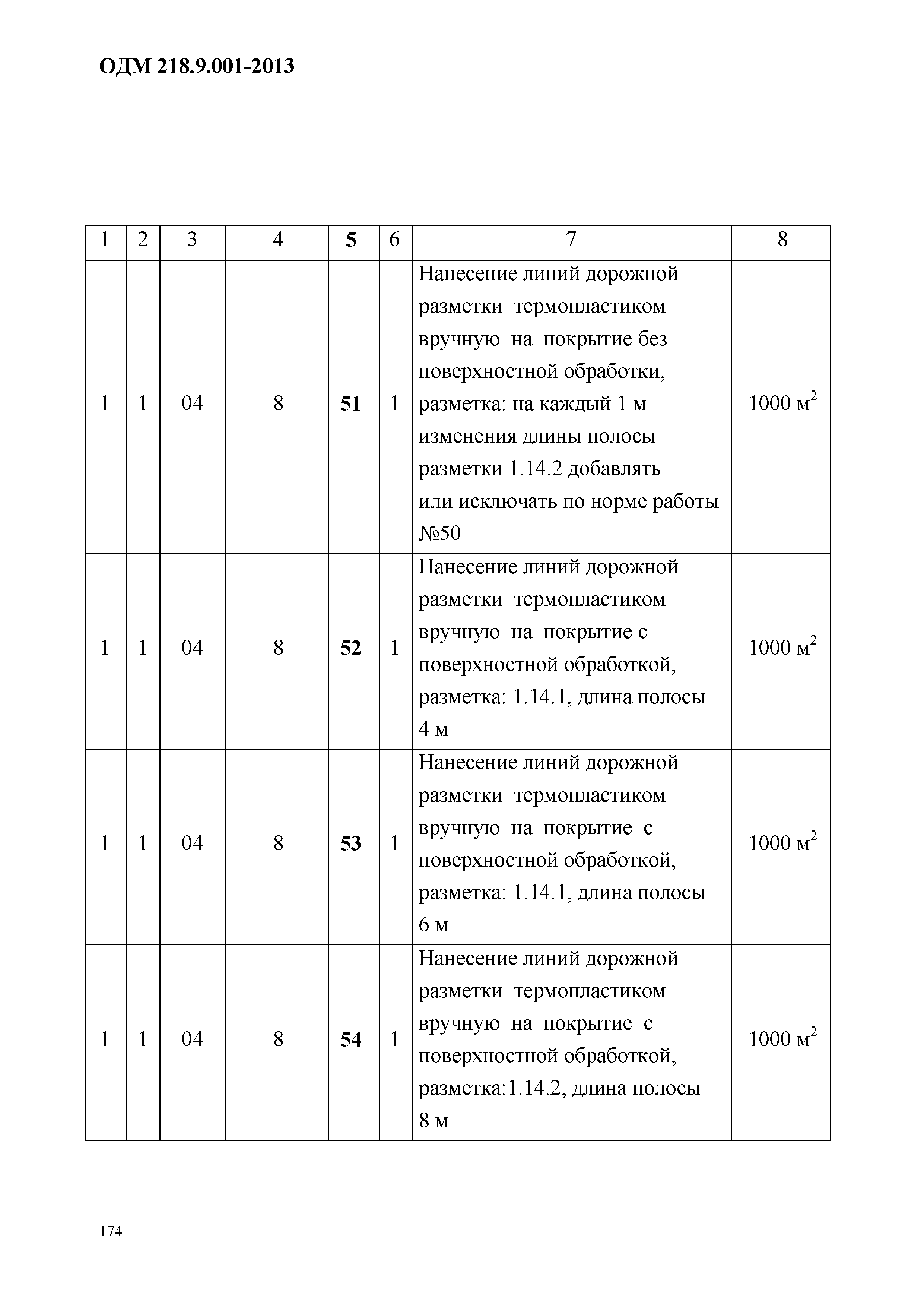 ОДМ 218.9.001-2013