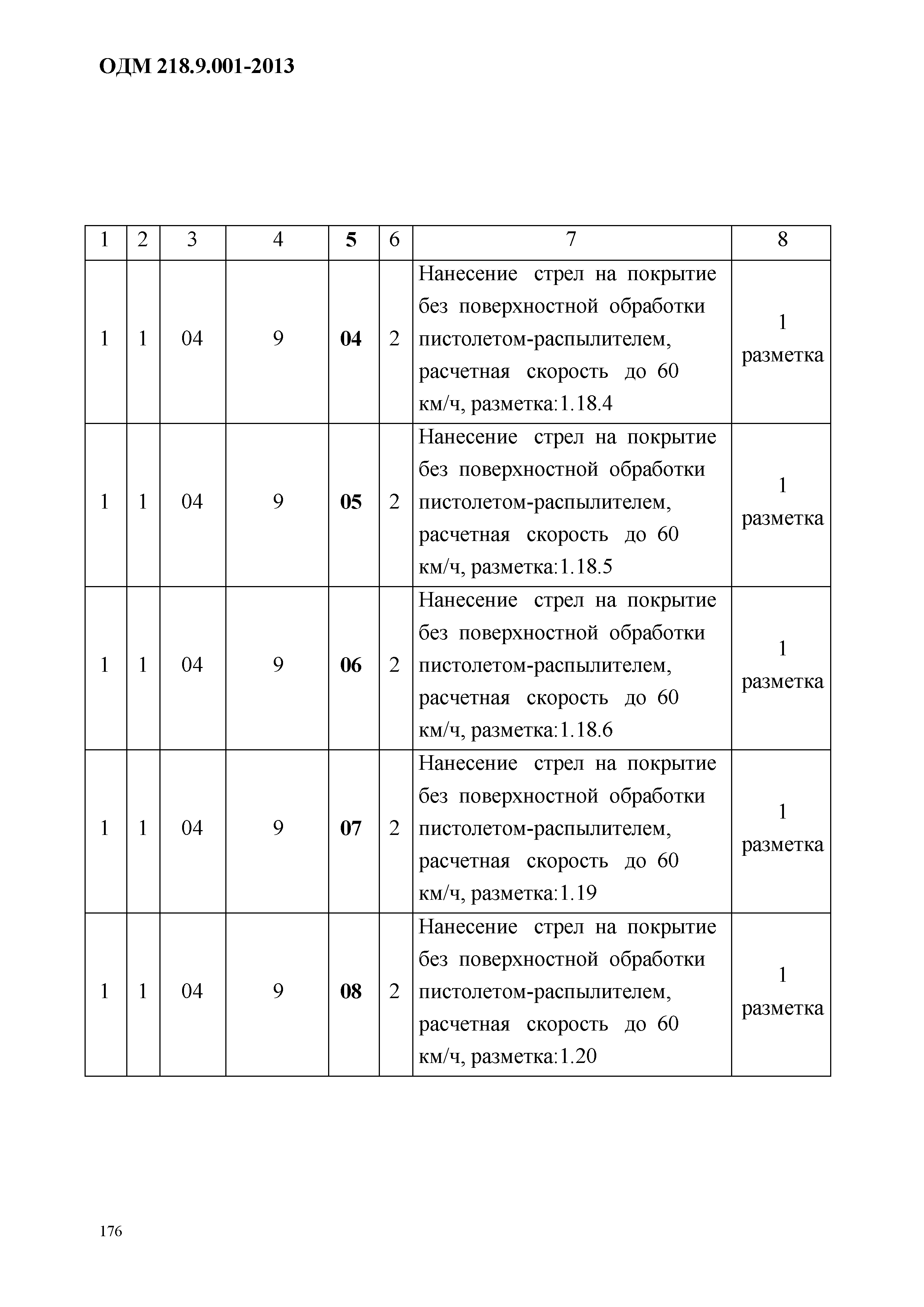 ОДМ 218.9.001-2013