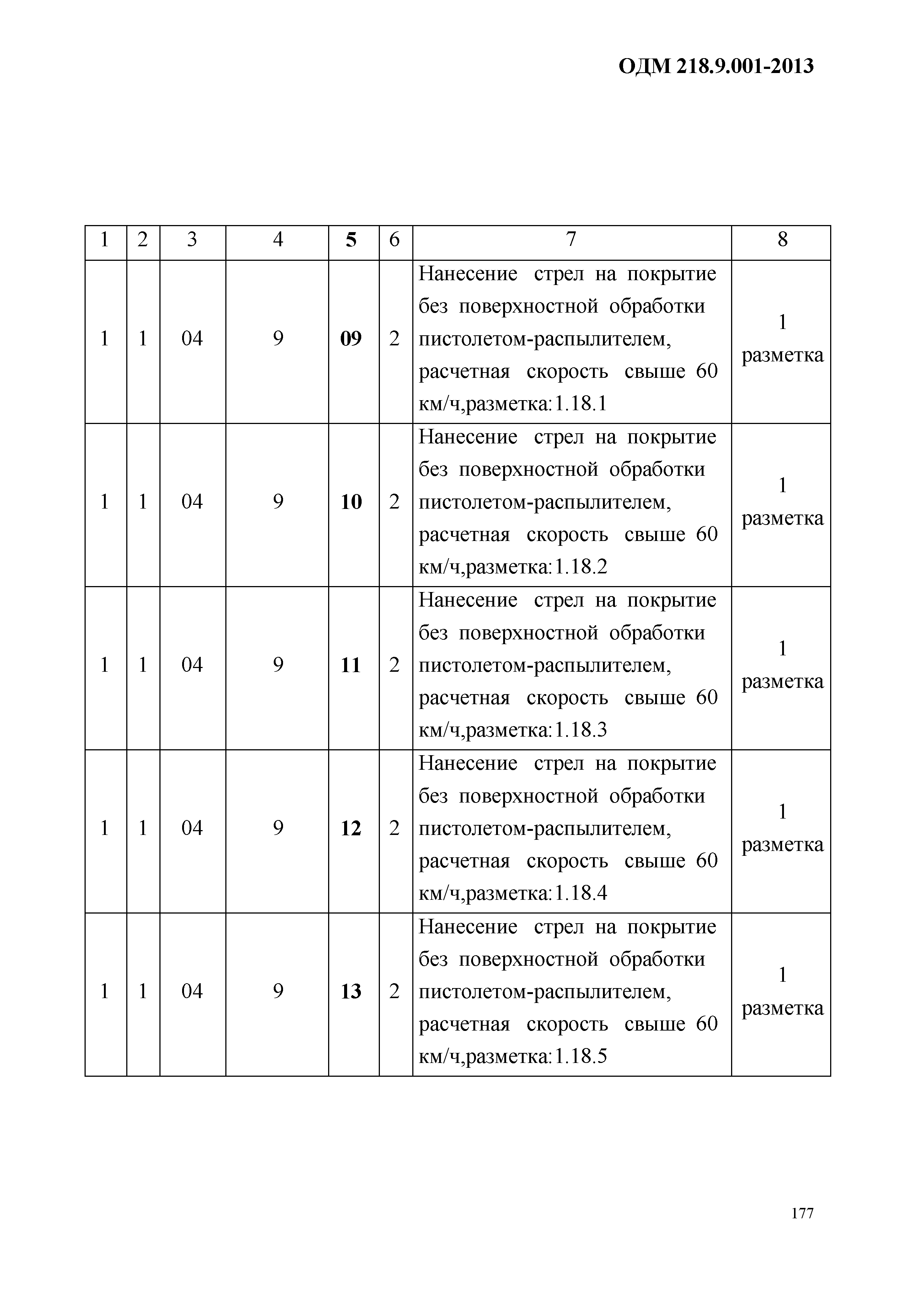 ОДМ 218.9.001-2013