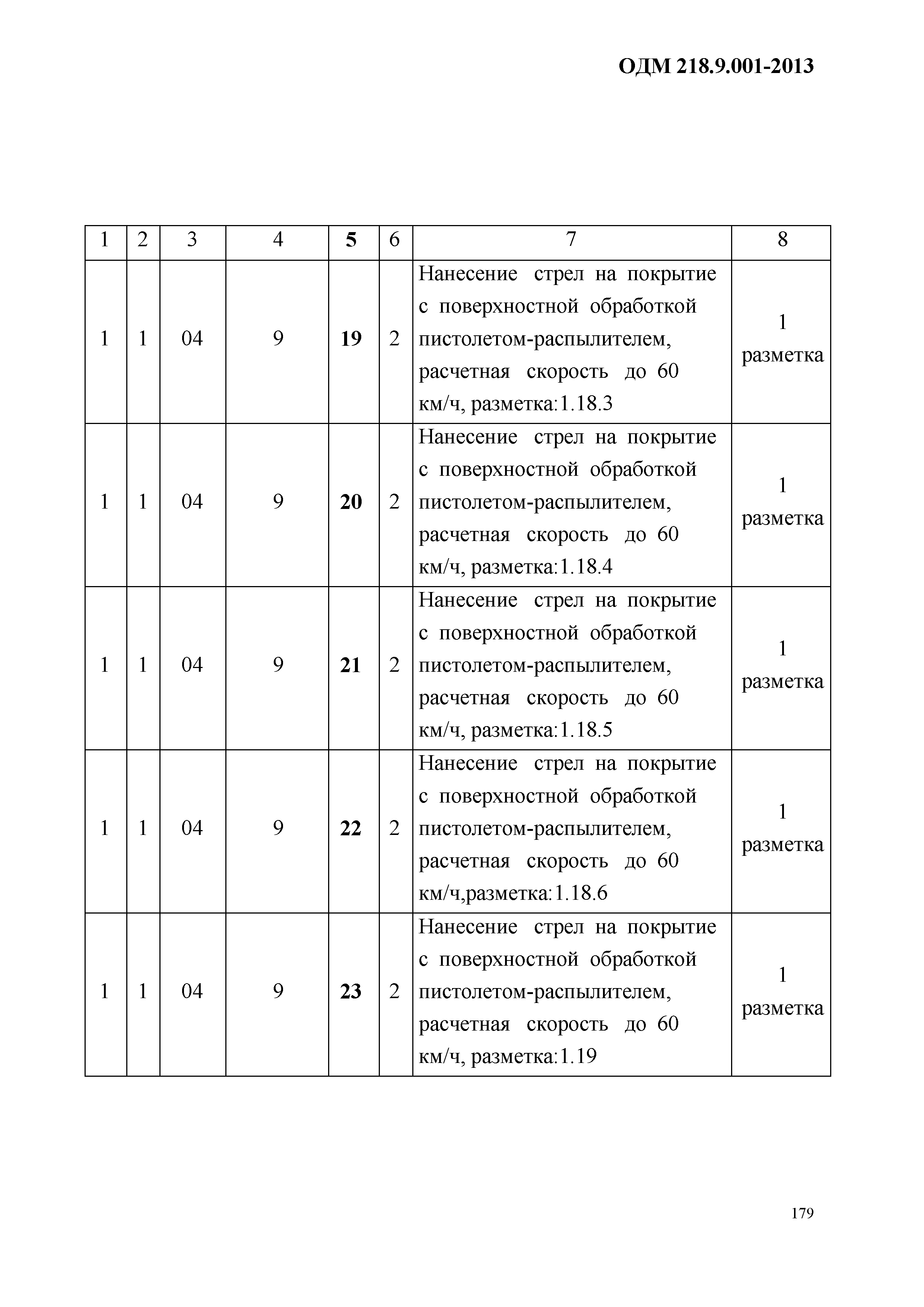 ОДМ 218.9.001-2013