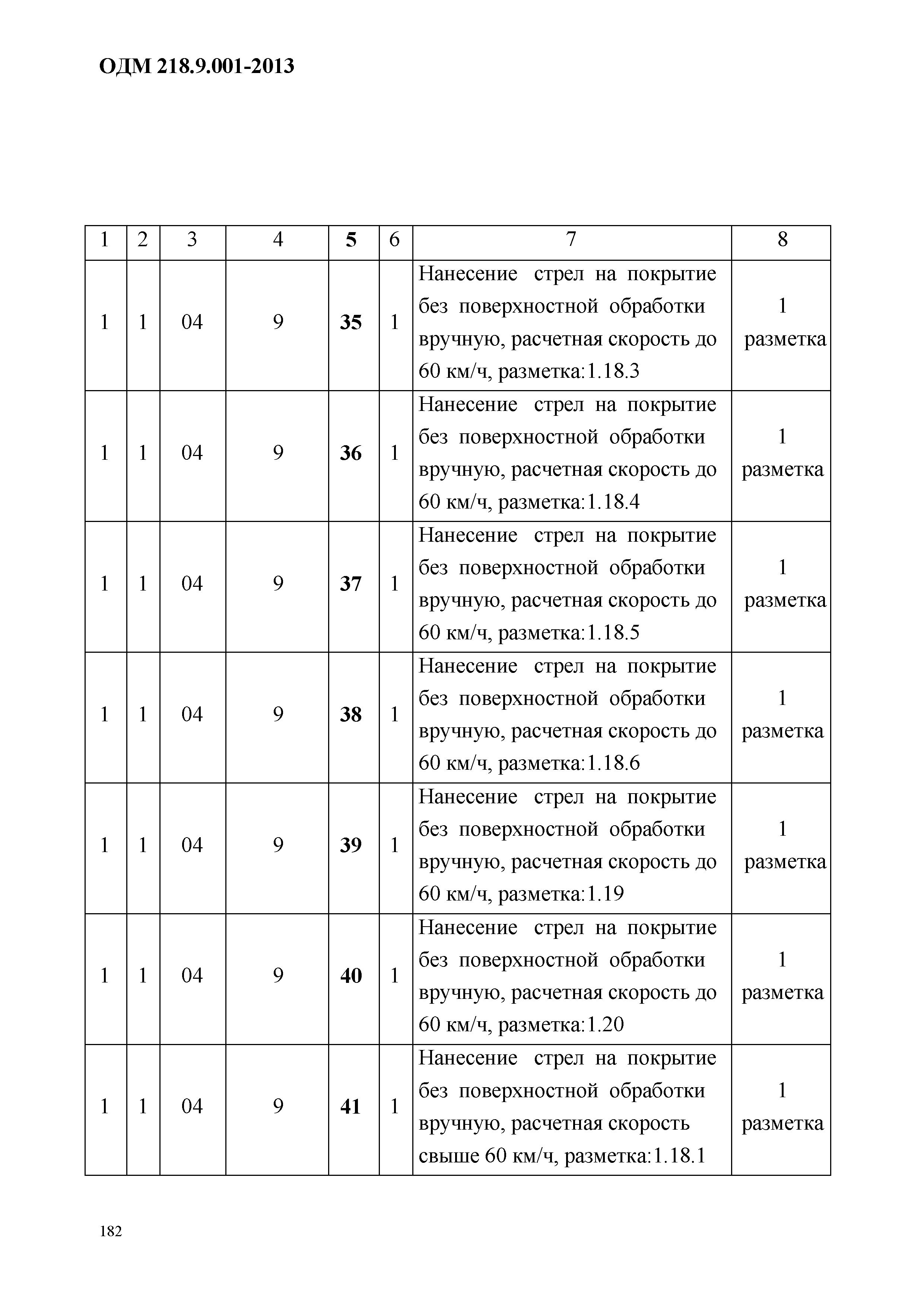 ОДМ 218.9.001-2013