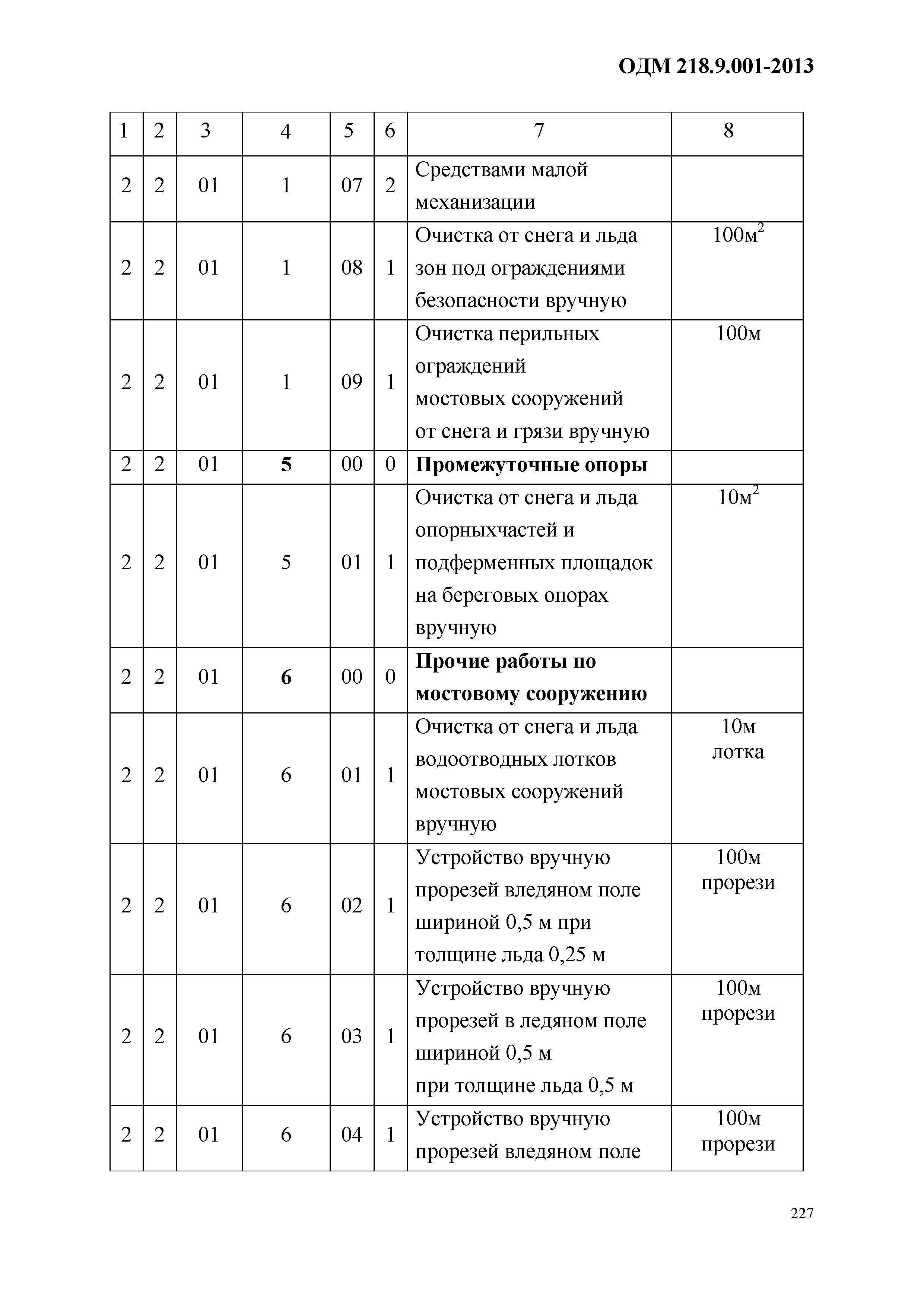 ОДМ 218.9.001-2013