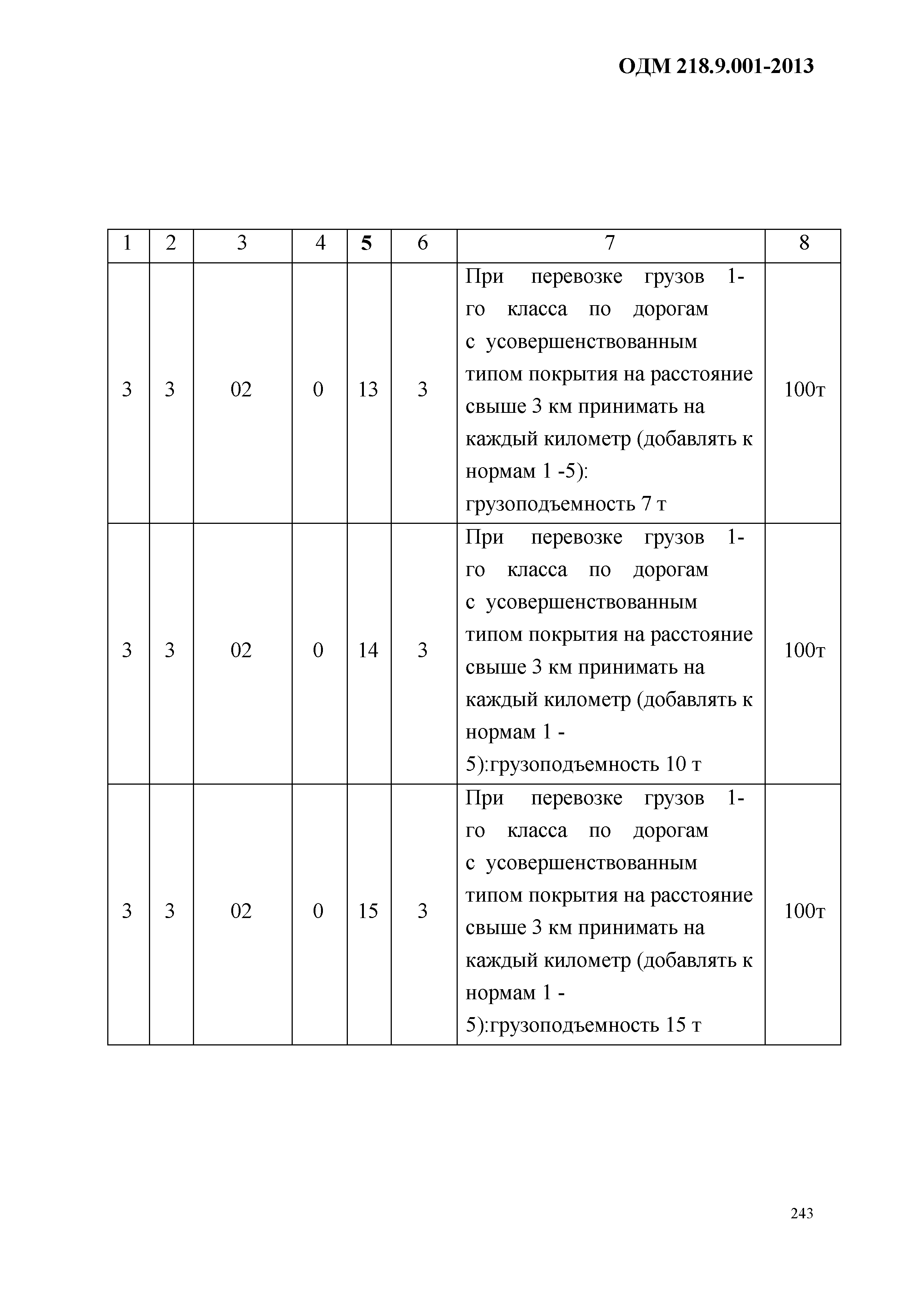 ОДМ 218.9.001-2013