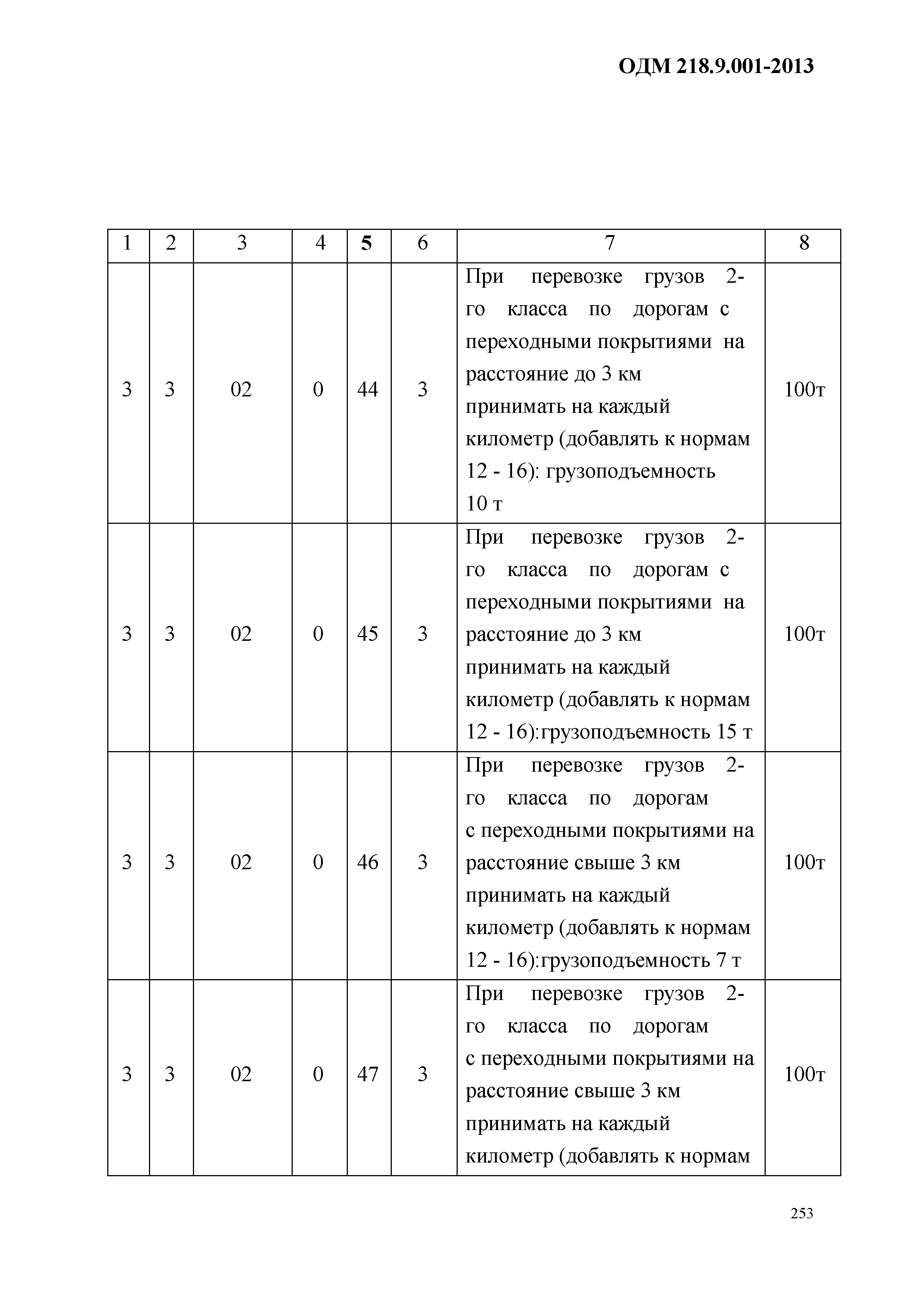 ОДМ 218.9.001-2013