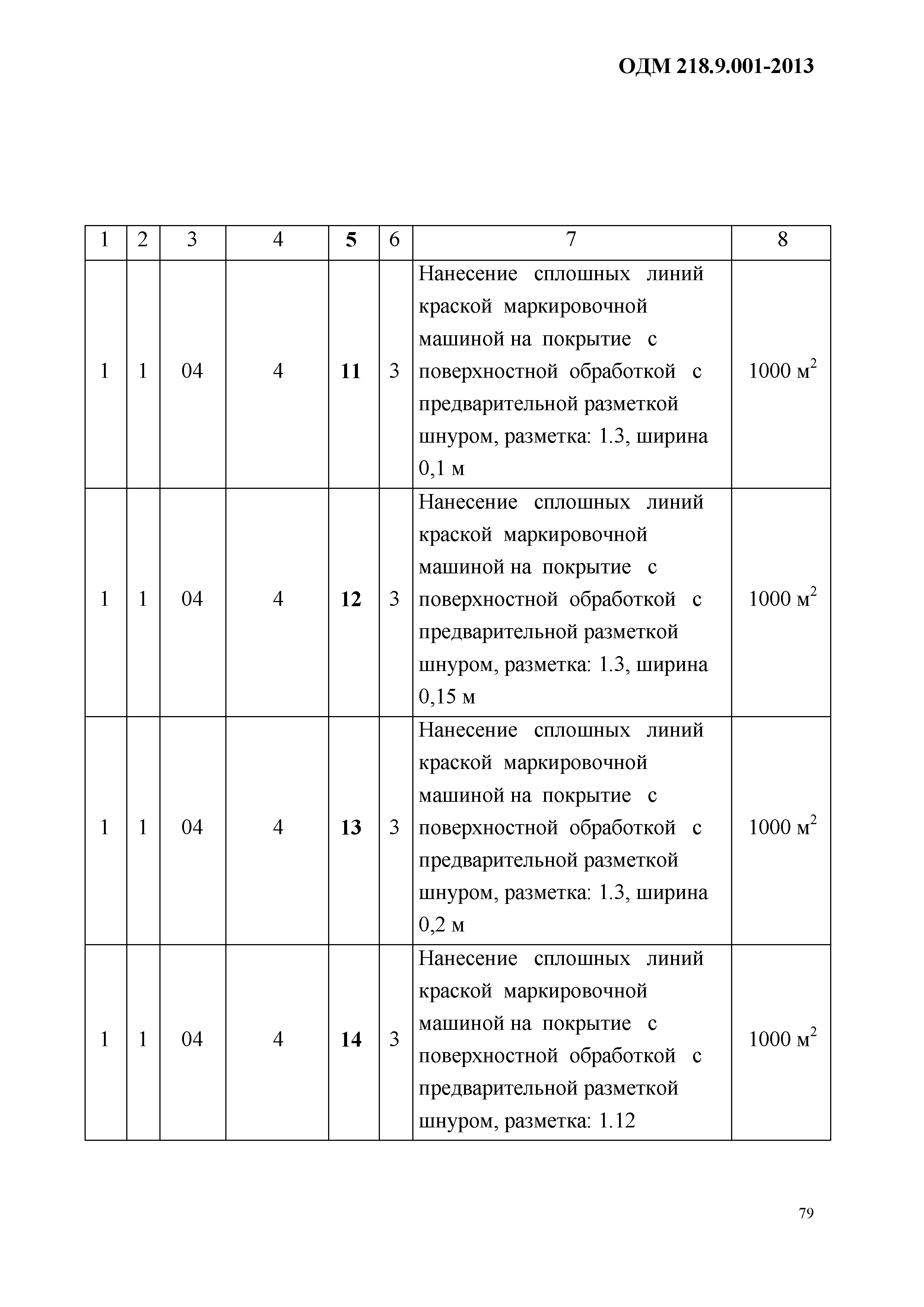 ОДМ 218.9.001-2013