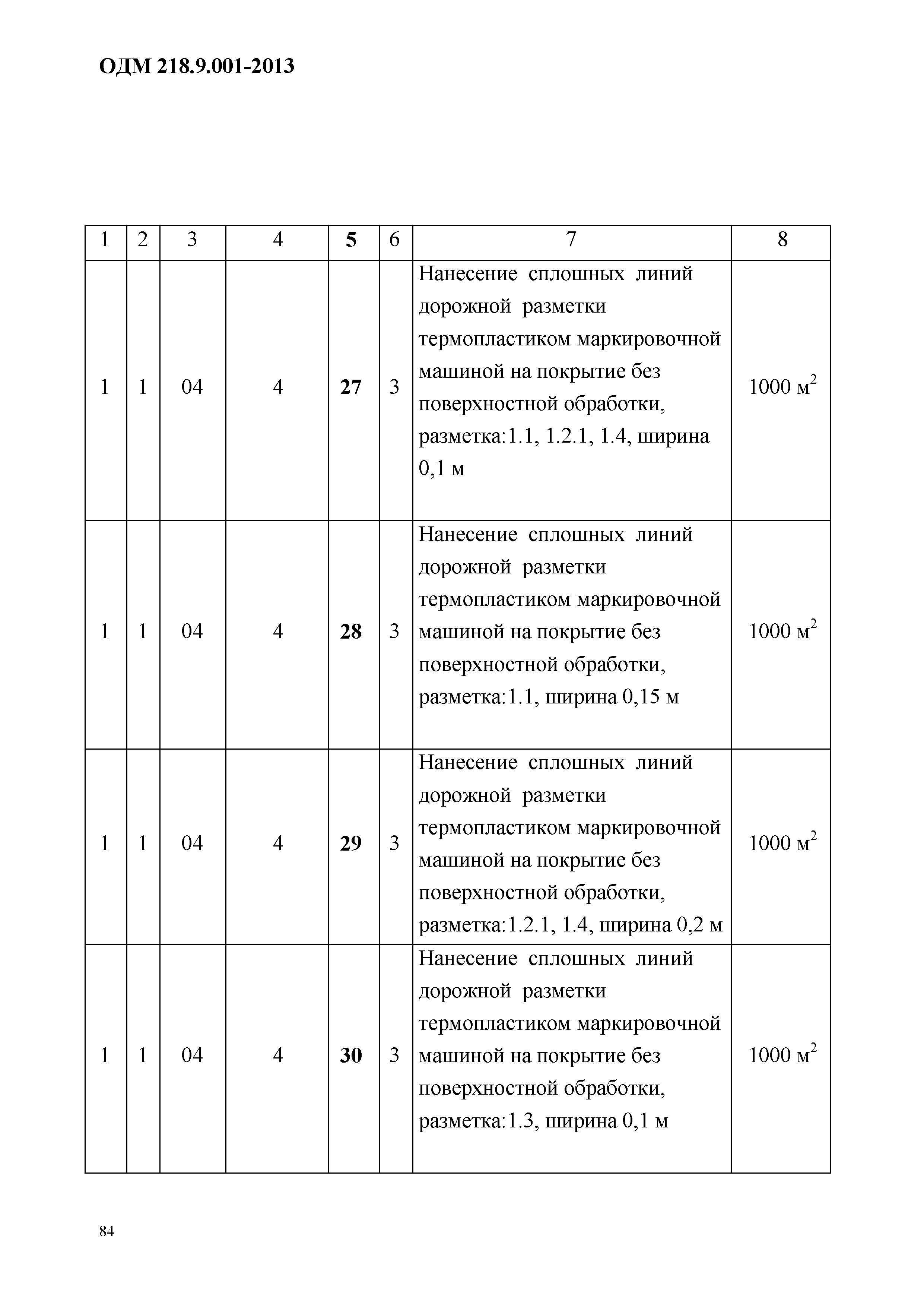 ОДМ 218.9.001-2013