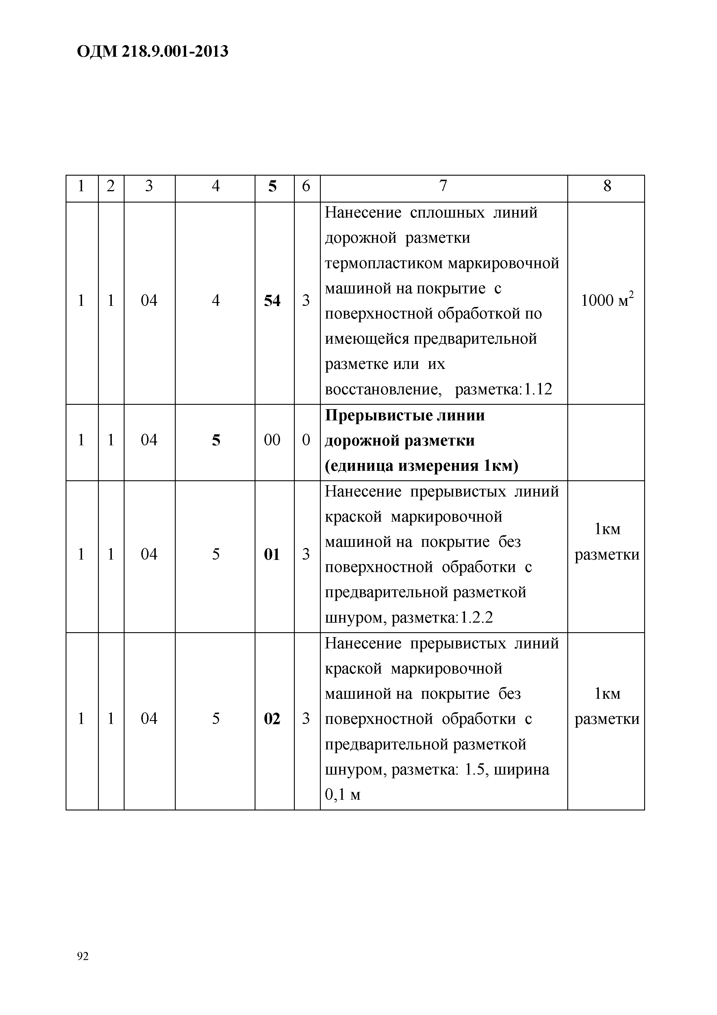 ОДМ 218.9.001-2013