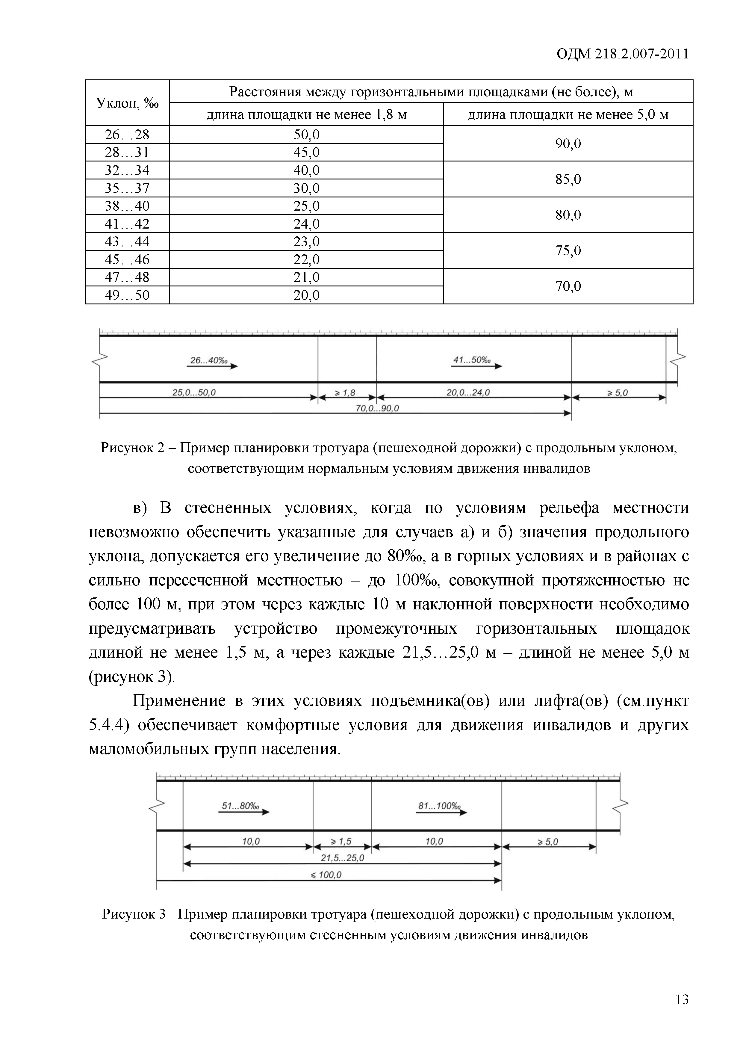 ОДМ 218.2.007-2011