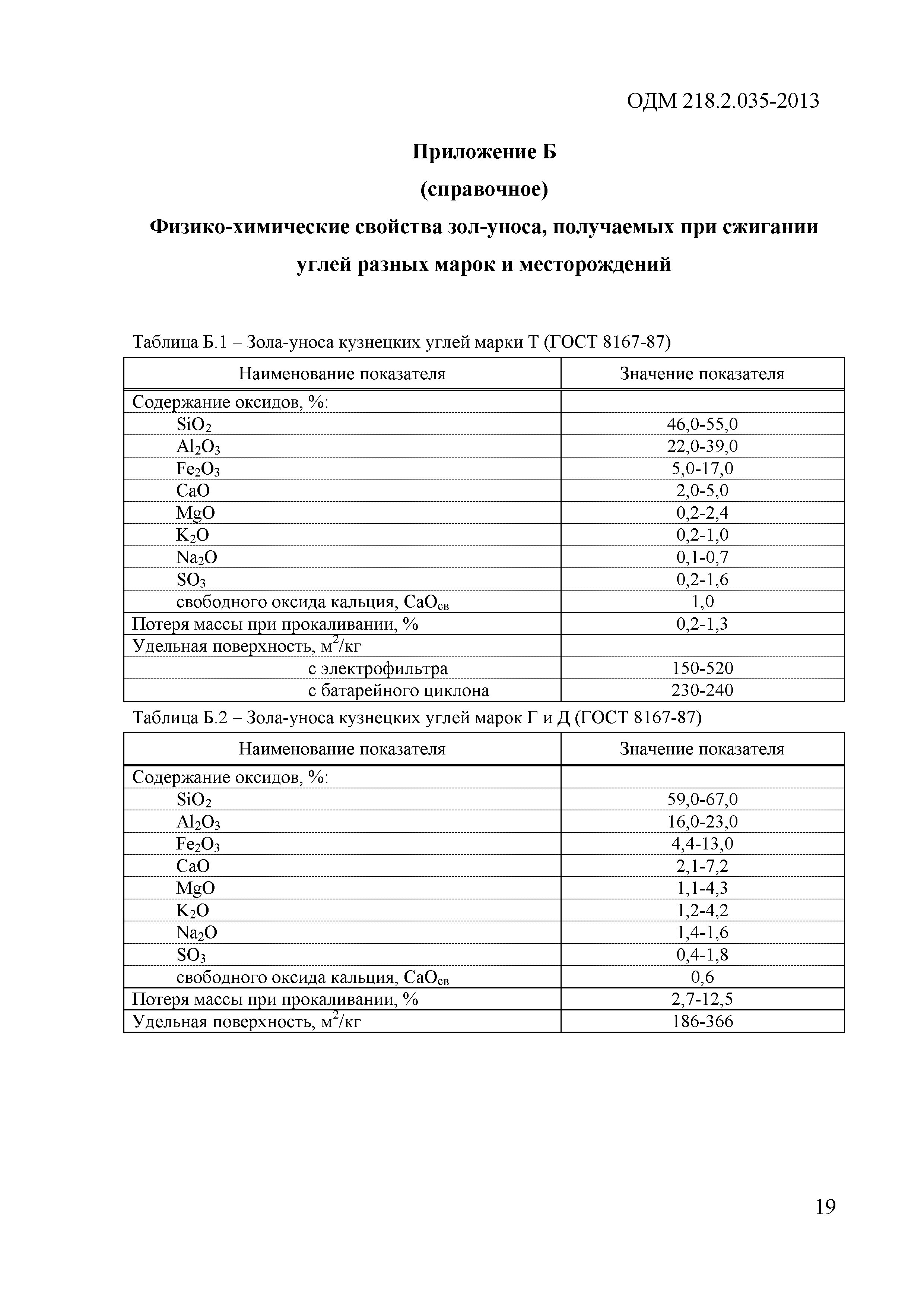 ОДМ 218.2.035-2013