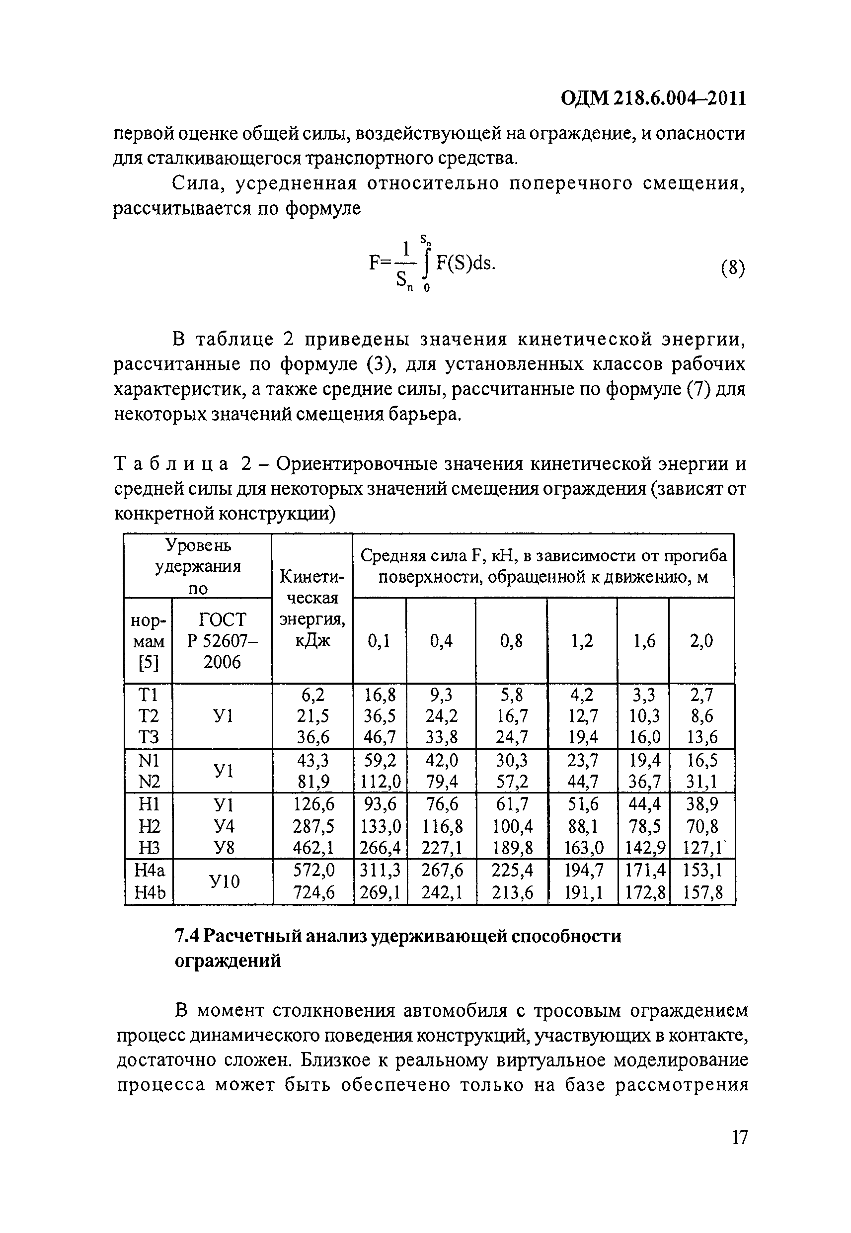 ОДМ 218.6.004-2011