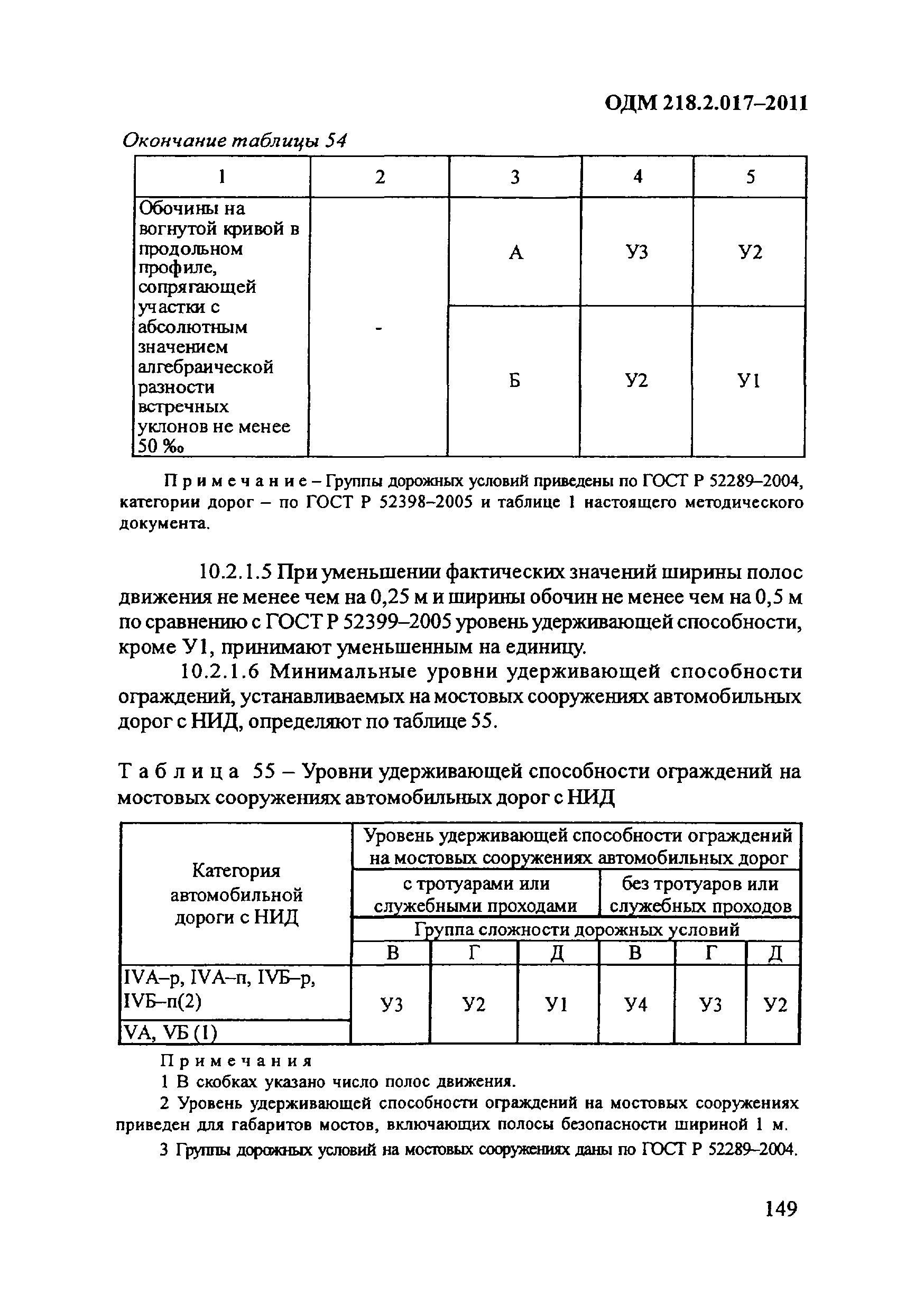 ОДМ 218.2.017-2011