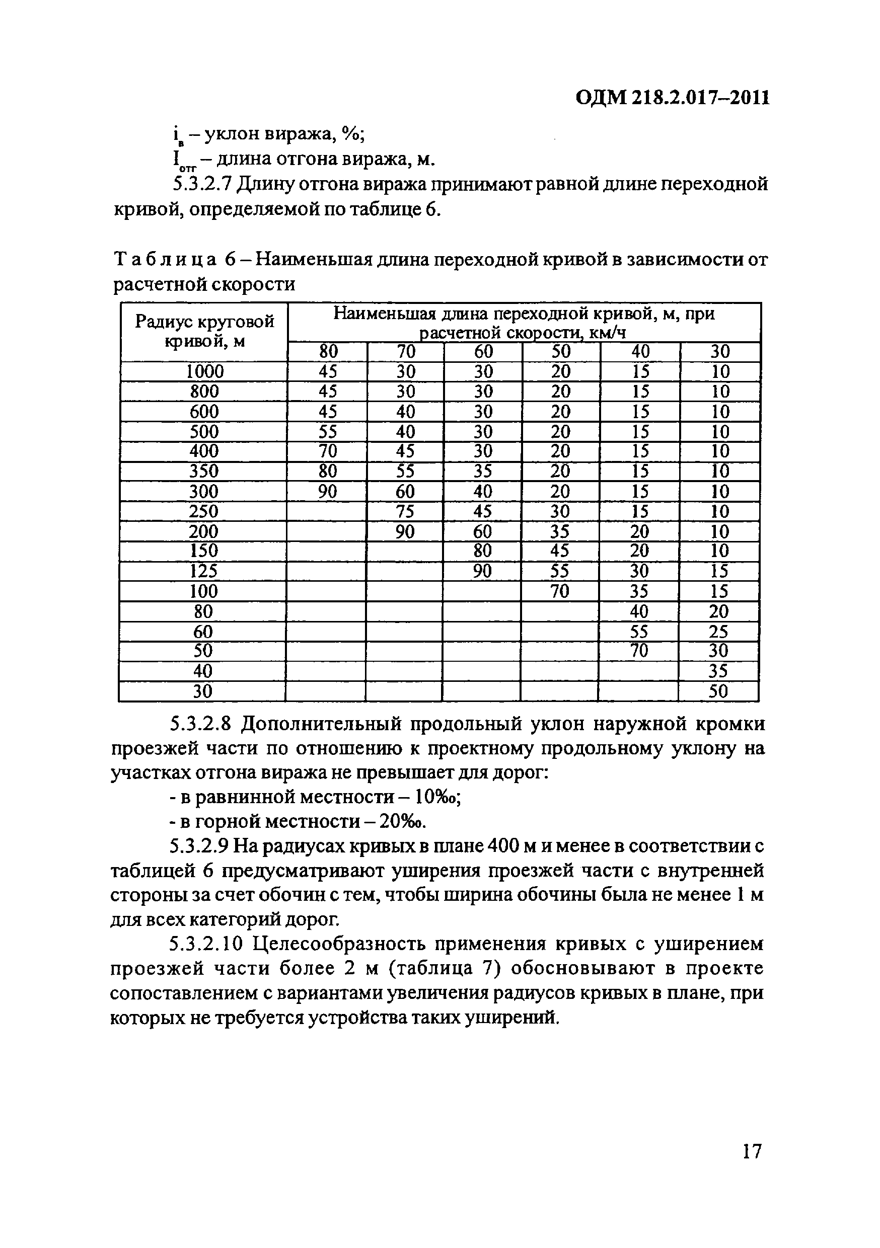 ОДМ 218.2.017-2011