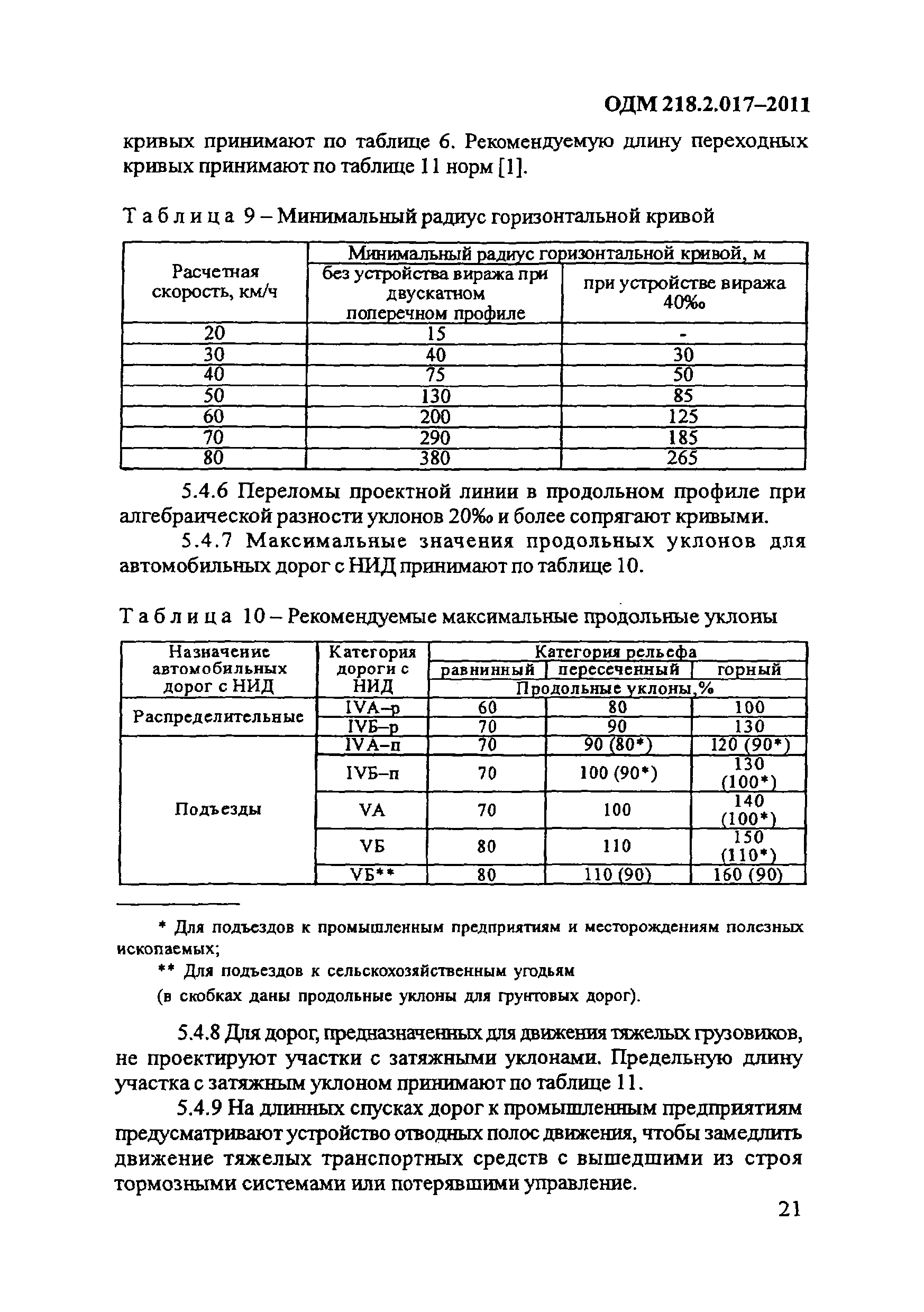 ОДМ 218.2.017-2011