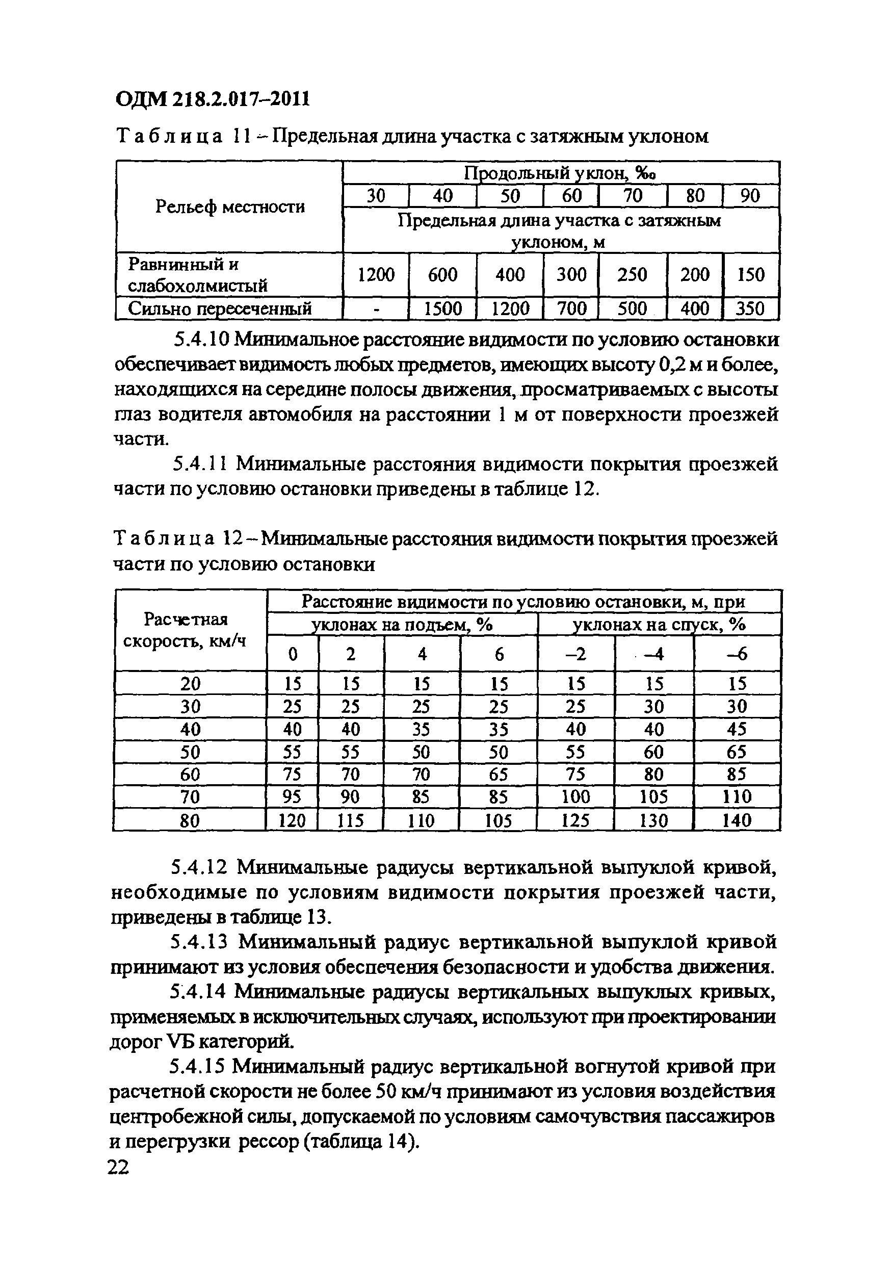 ОДМ 218.2.017-2011