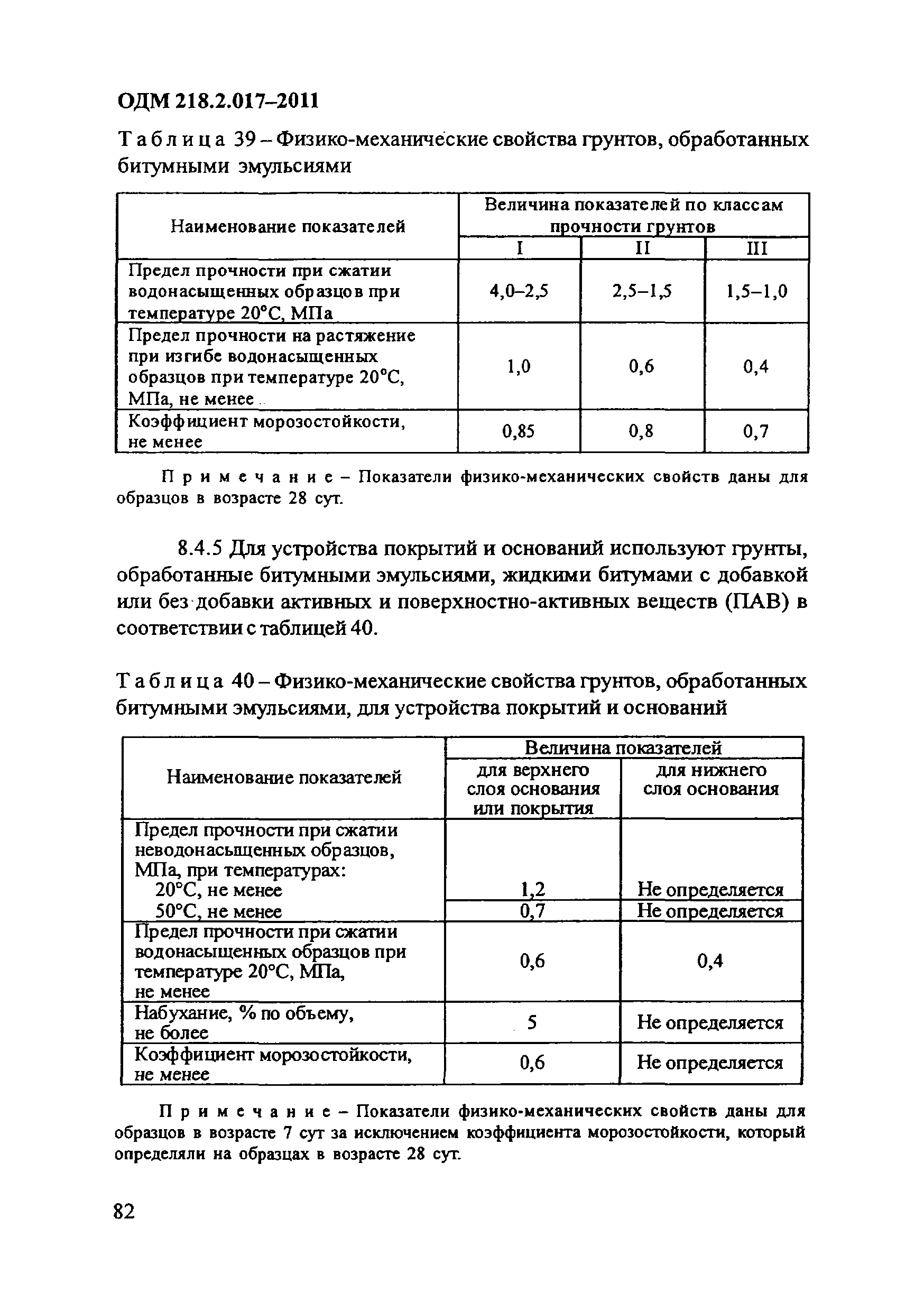 ОДМ 218.2.017-2011