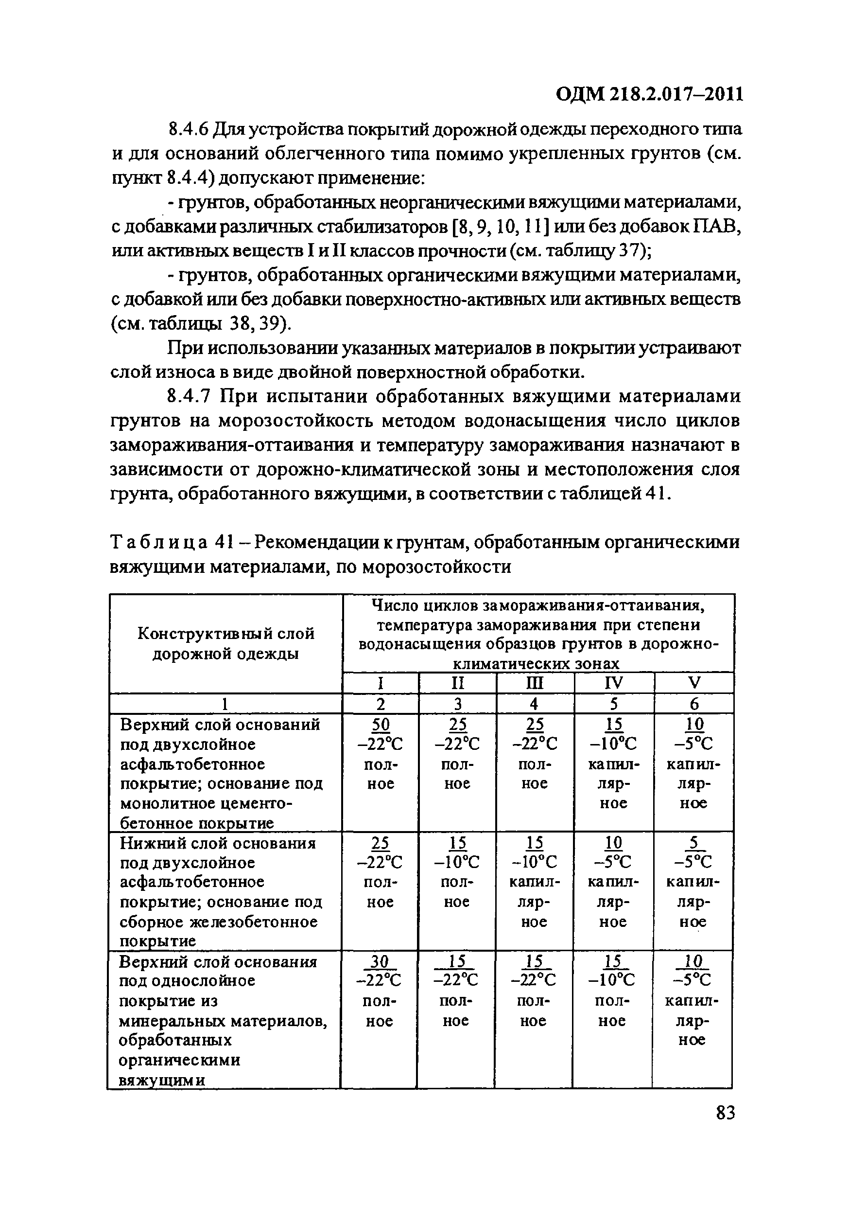 ОДМ 218.2.017-2011