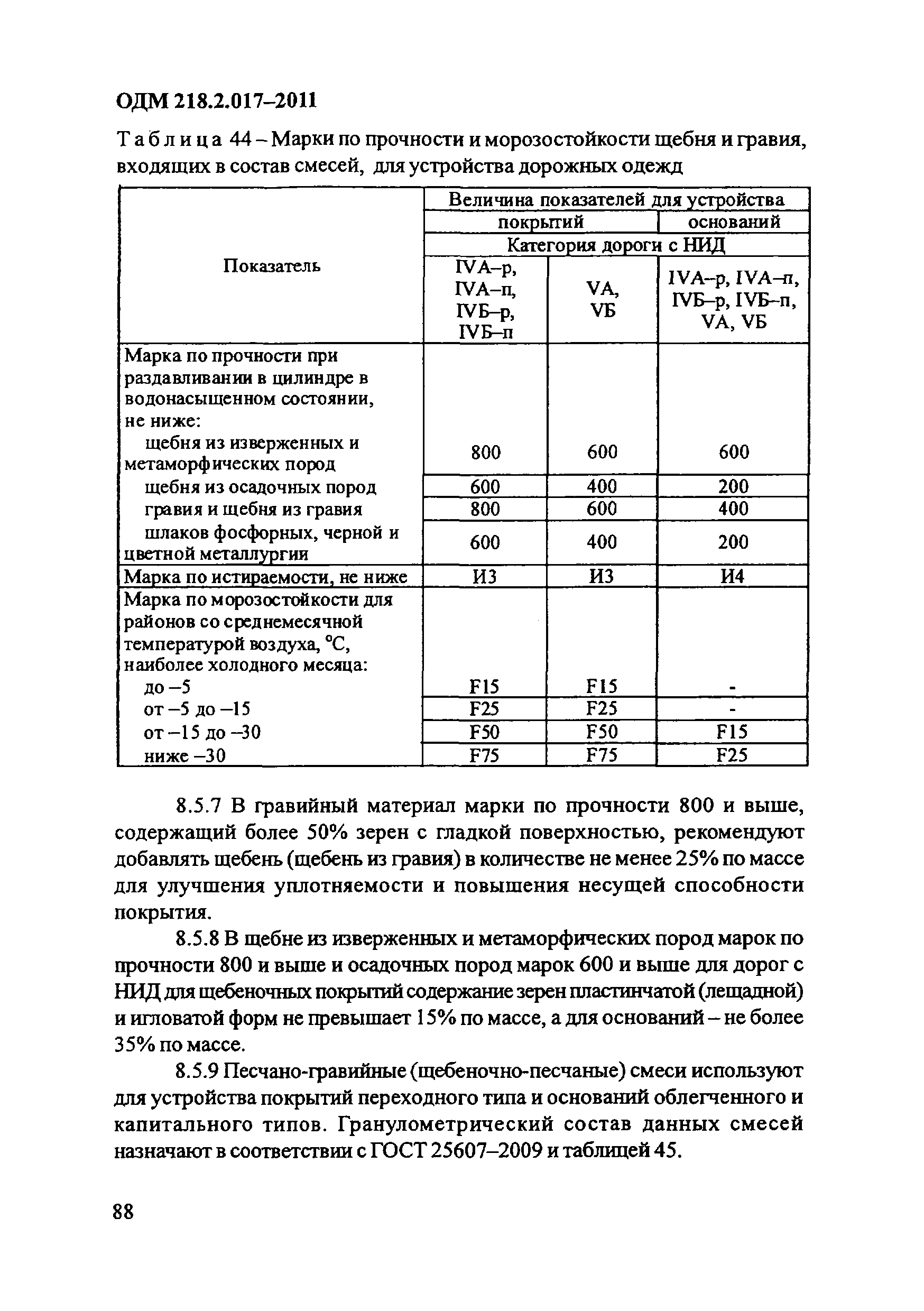 ОДМ 218.2.017-2011