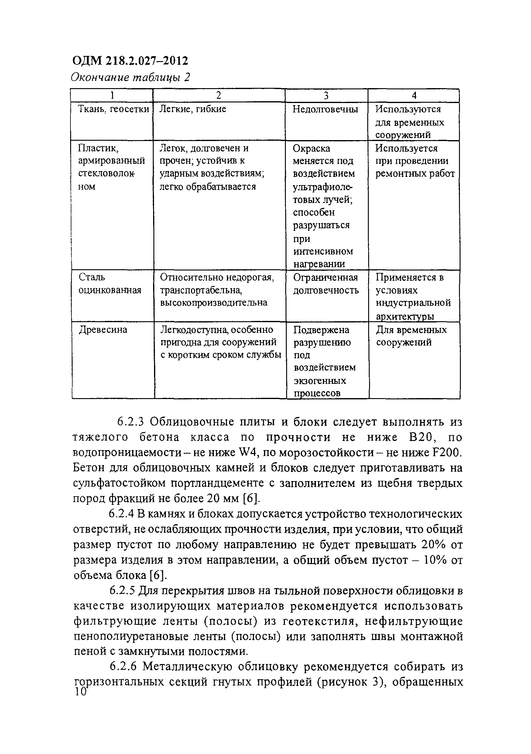 ОДМ 218.2.027-2012