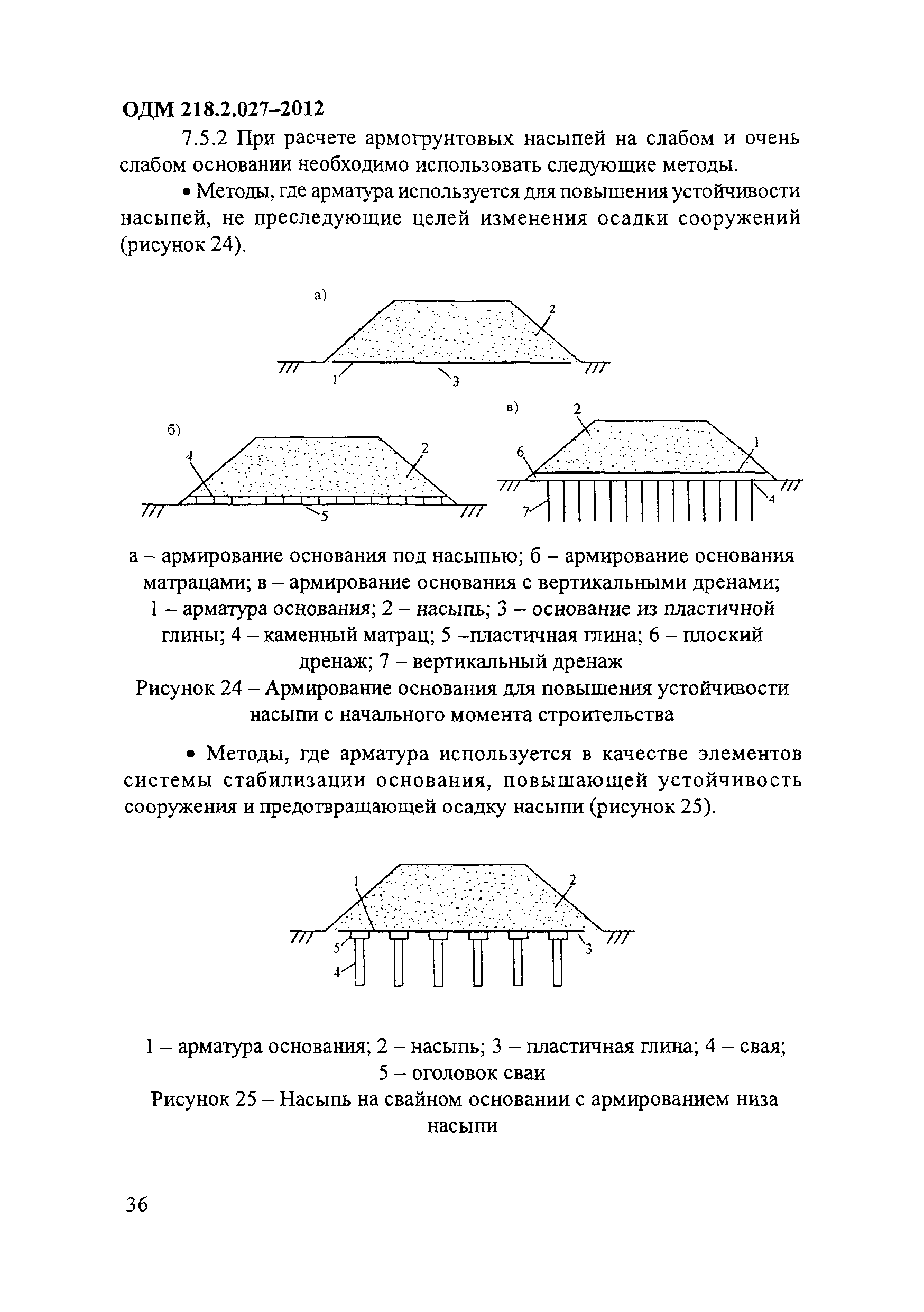 ОДМ 218.2.027-2012