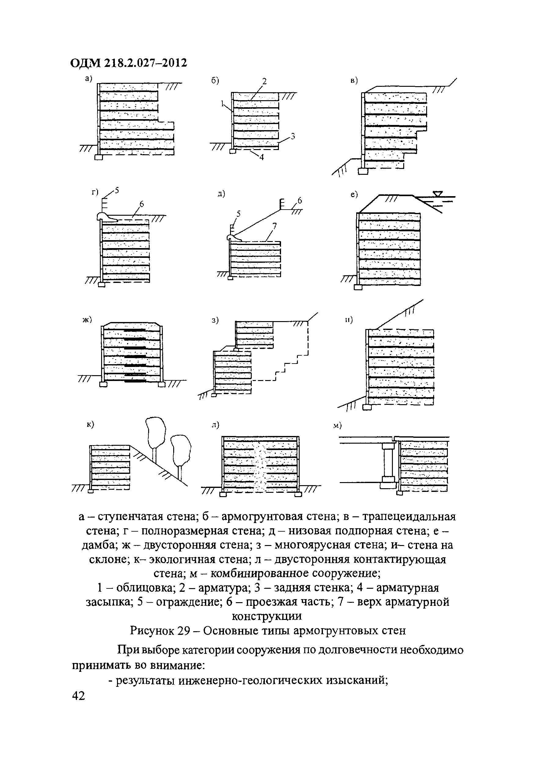 ОДМ 218.2.027-2012