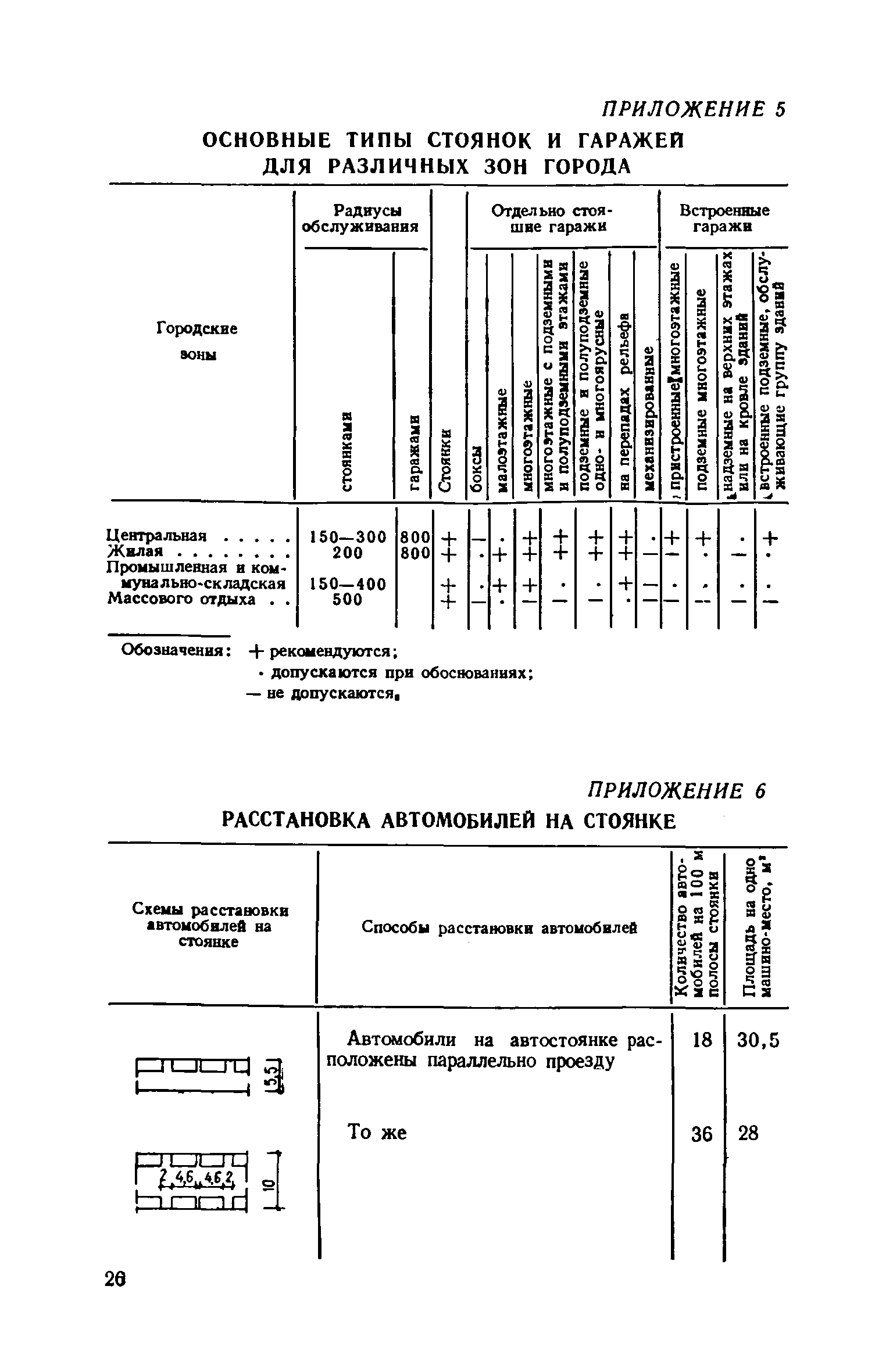 ВСН 15-73/Госгражданстрой