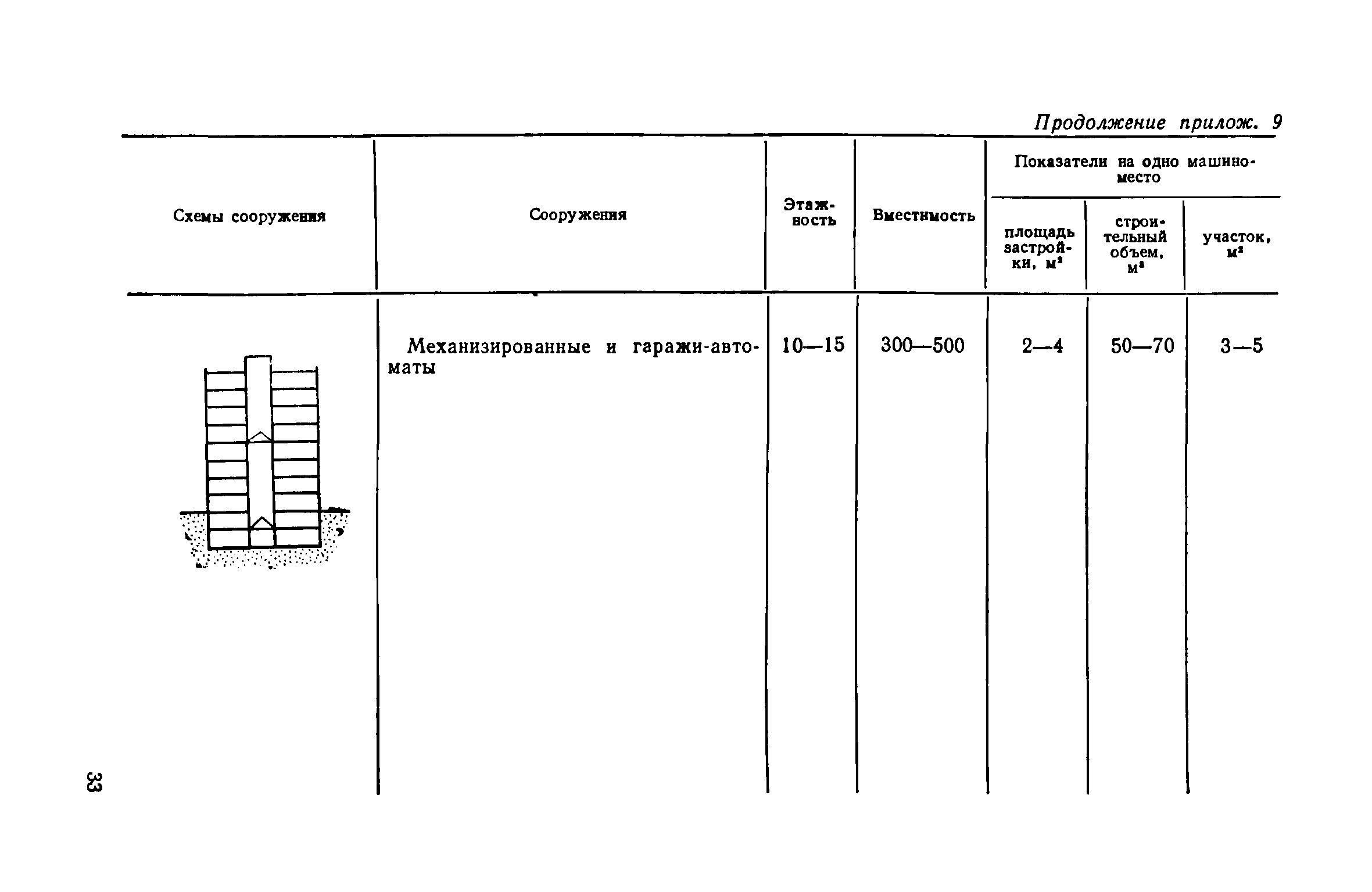 ВСН 15-73/Госгражданстрой