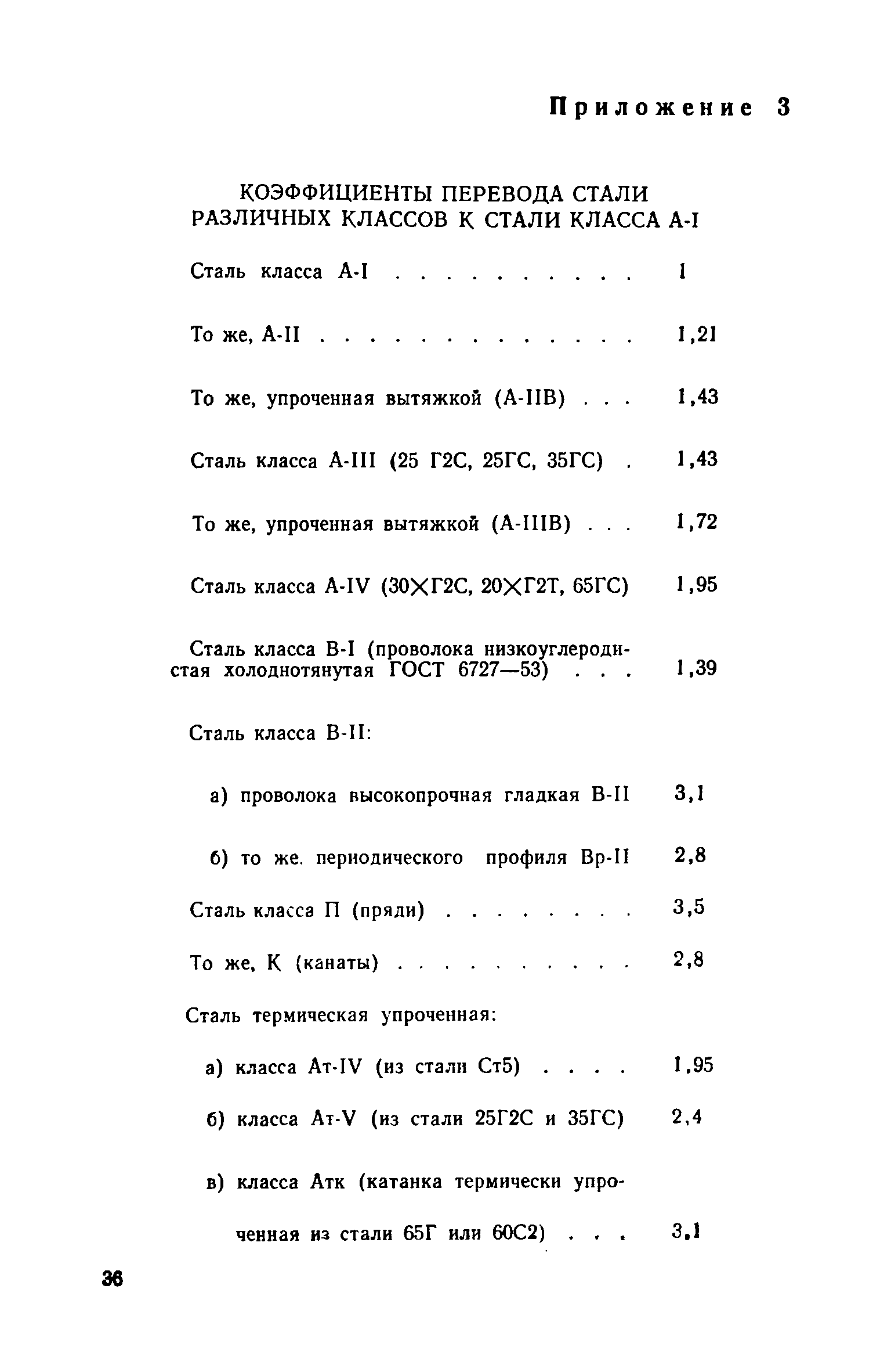 ВСН 10-73