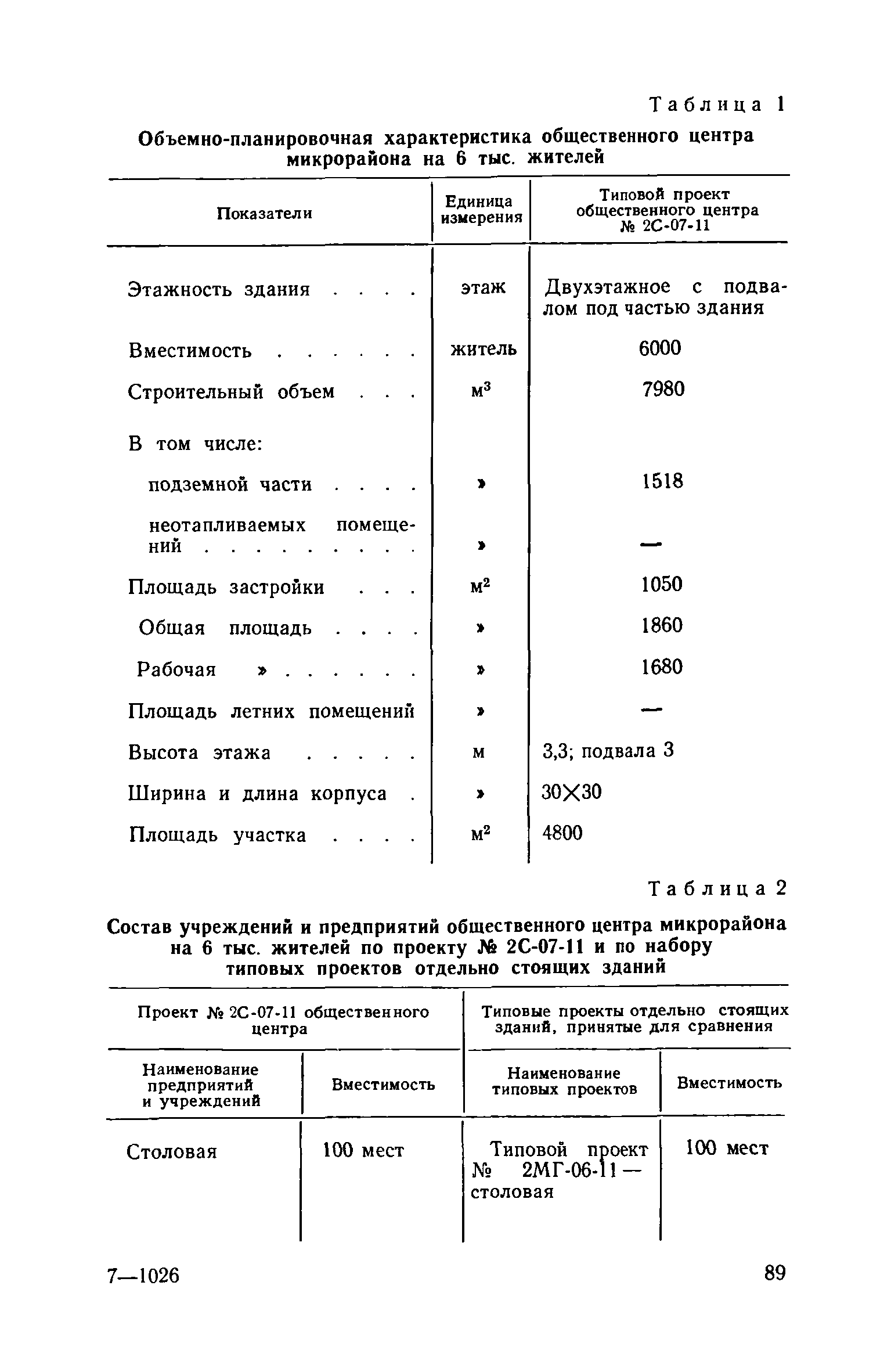 ВСН 10-73