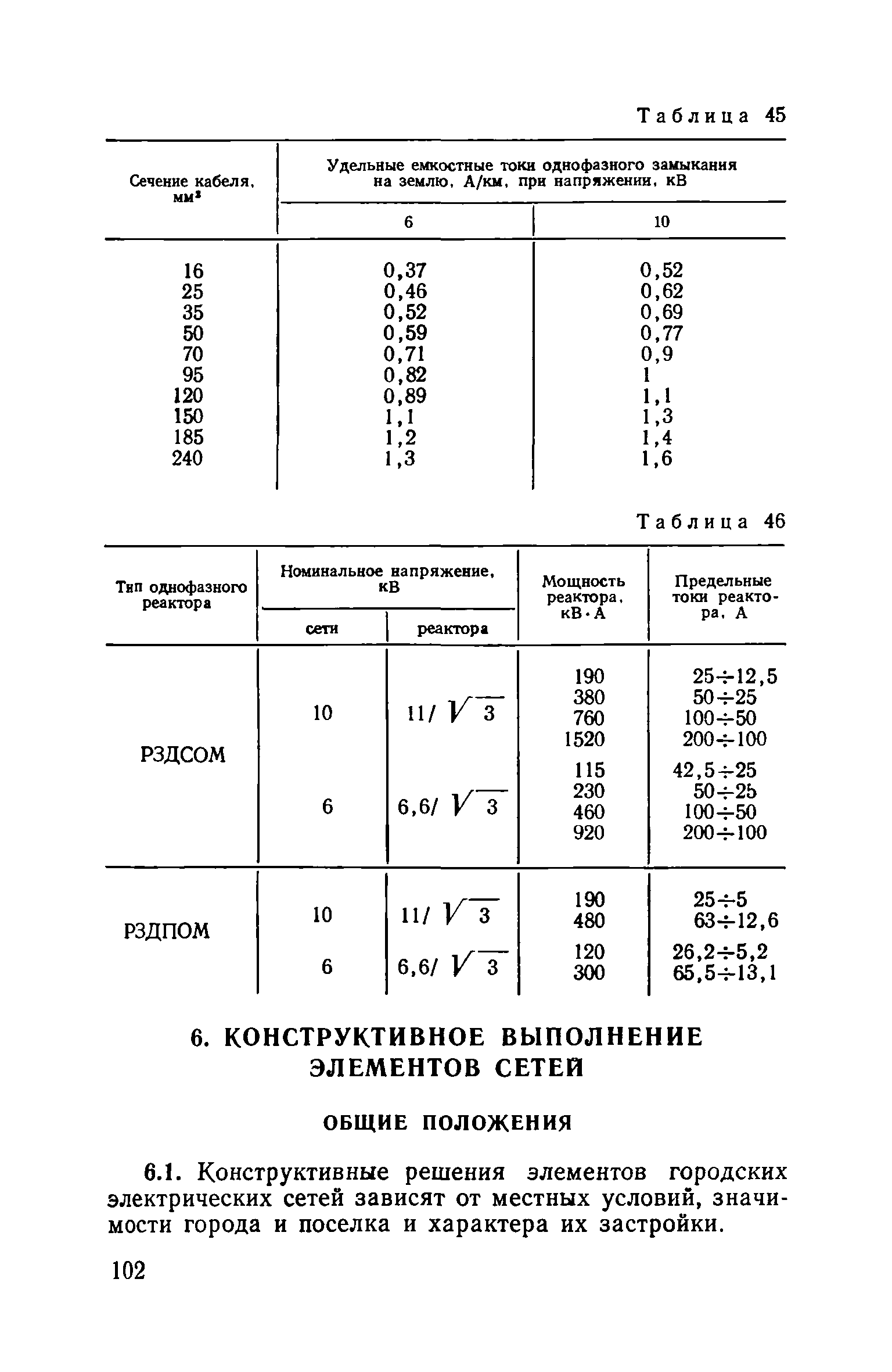 Пособие к ВСН 97-83