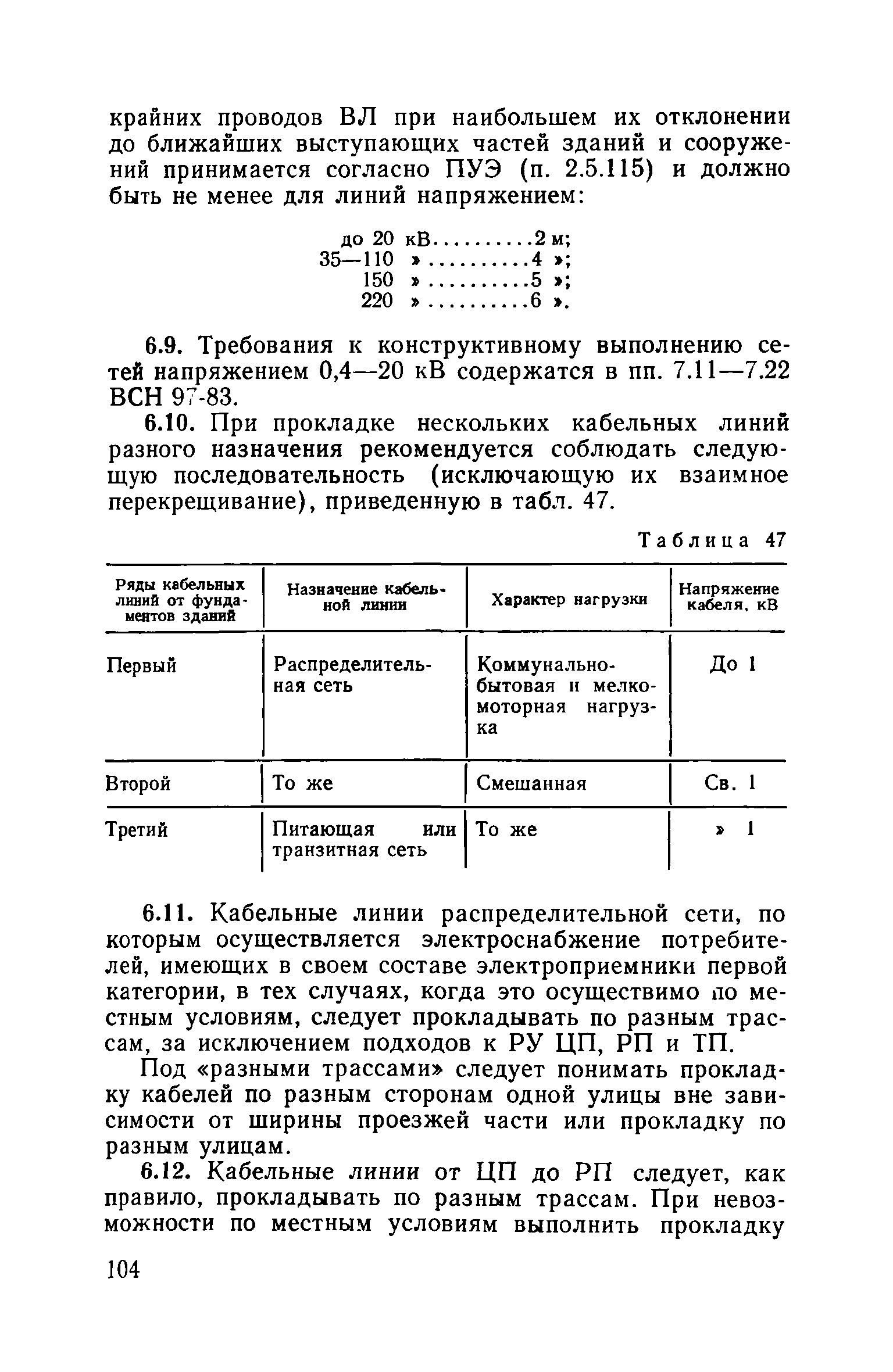 Пособие к ВСН 97-83