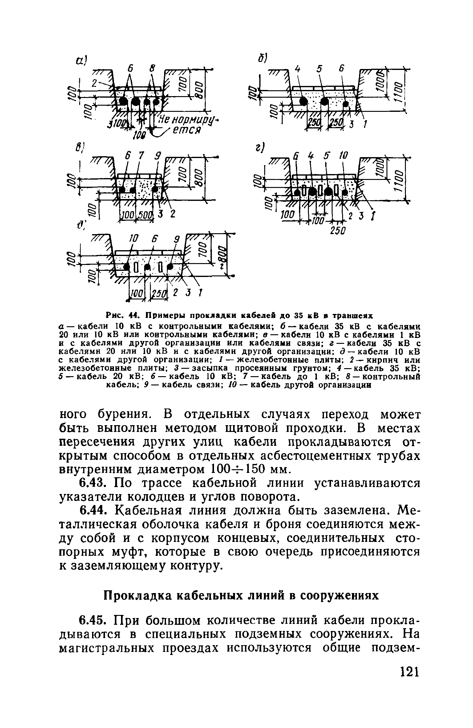 Пособие к ВСН 97-83