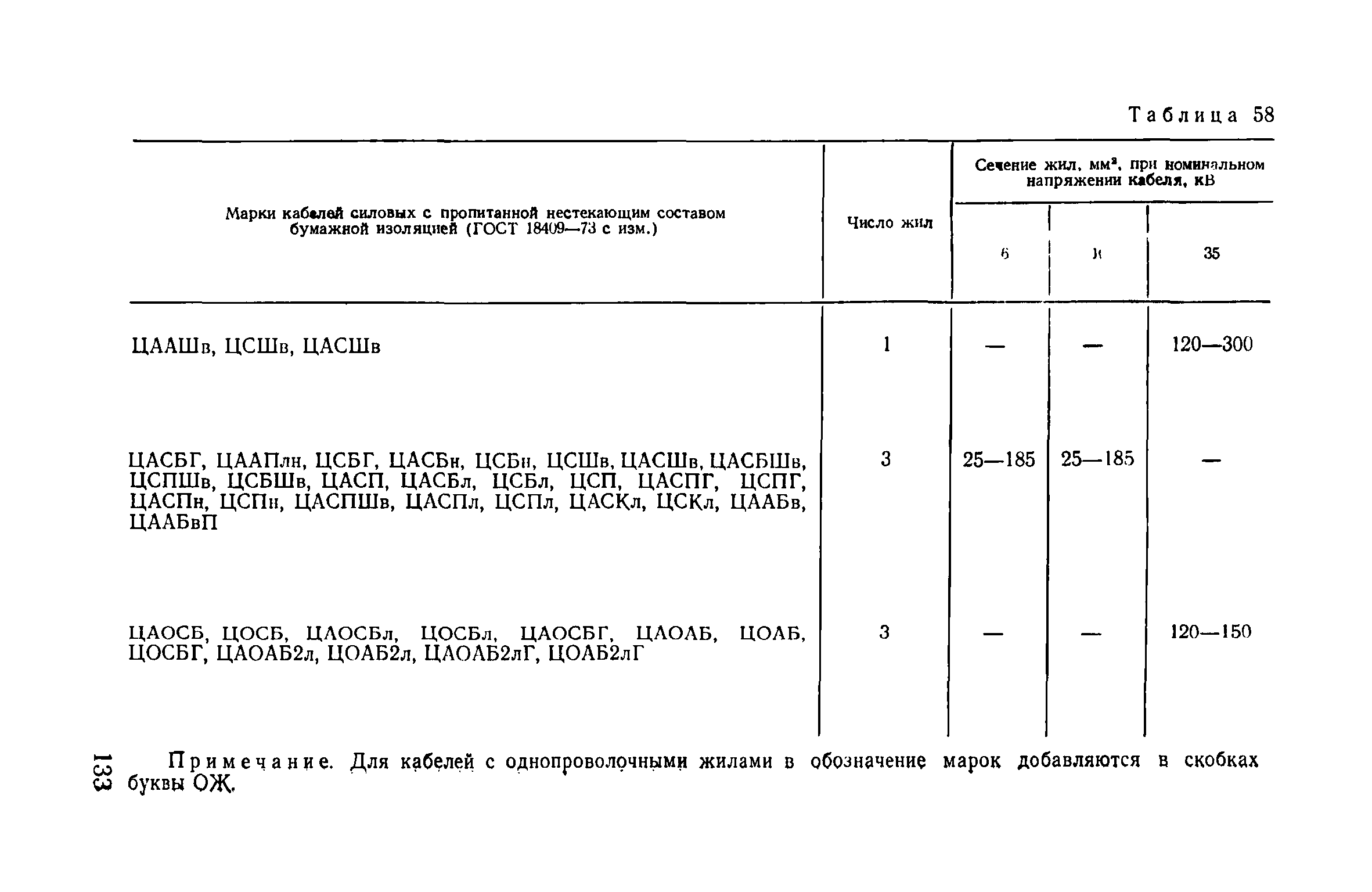 Пособие к ВСН 97-83