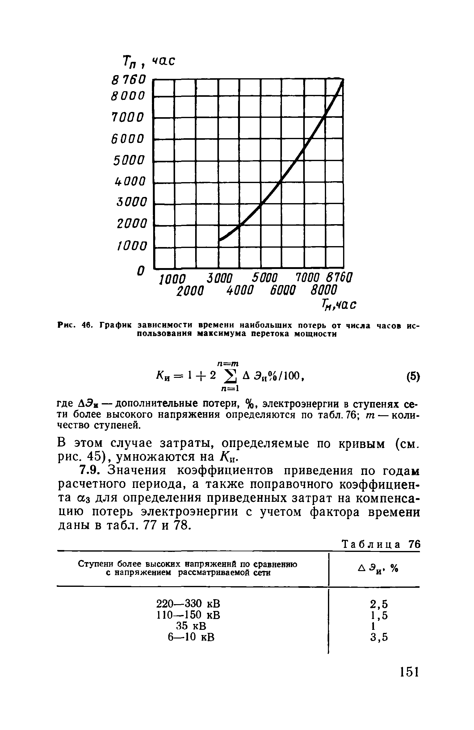 Пособие к ВСН 97-83